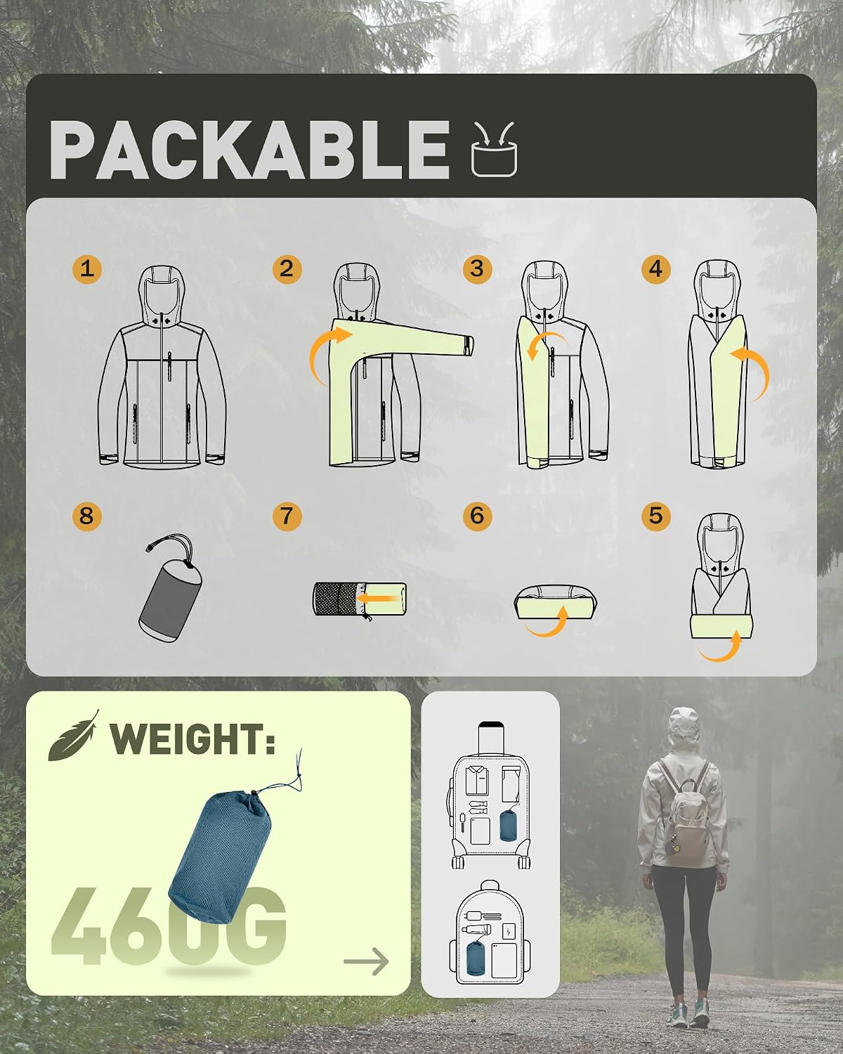 33,000ft Packable Rain Jacket for Women Waterproof Raincoats with Hood
