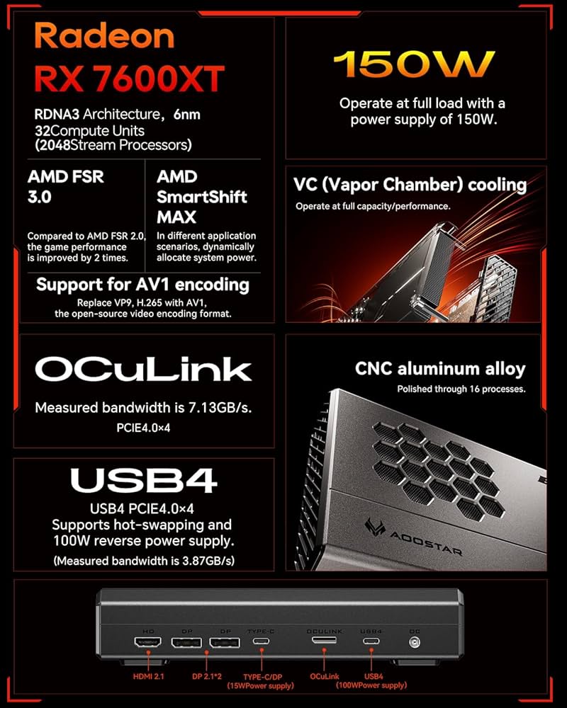 Amazon.com: AOOSTAR XG76 External GPU Docking Station with