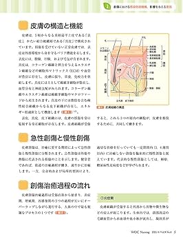 ナーシングキャンパス2021年4月号〜2022年3月号 Nursing Canvas｜株式会社Gakkenメディカル事業部