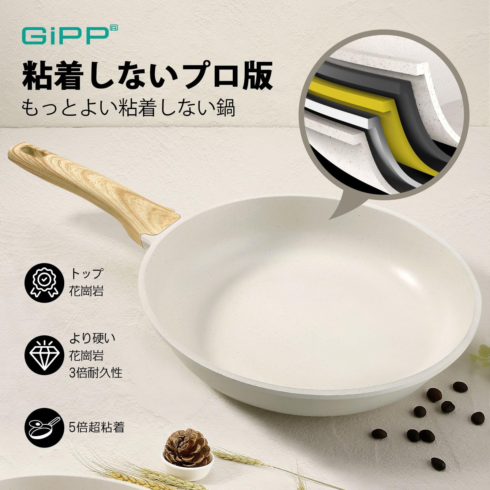Silit （WMF社）フライパン 28cm ガラス蓋付き（IH不可）