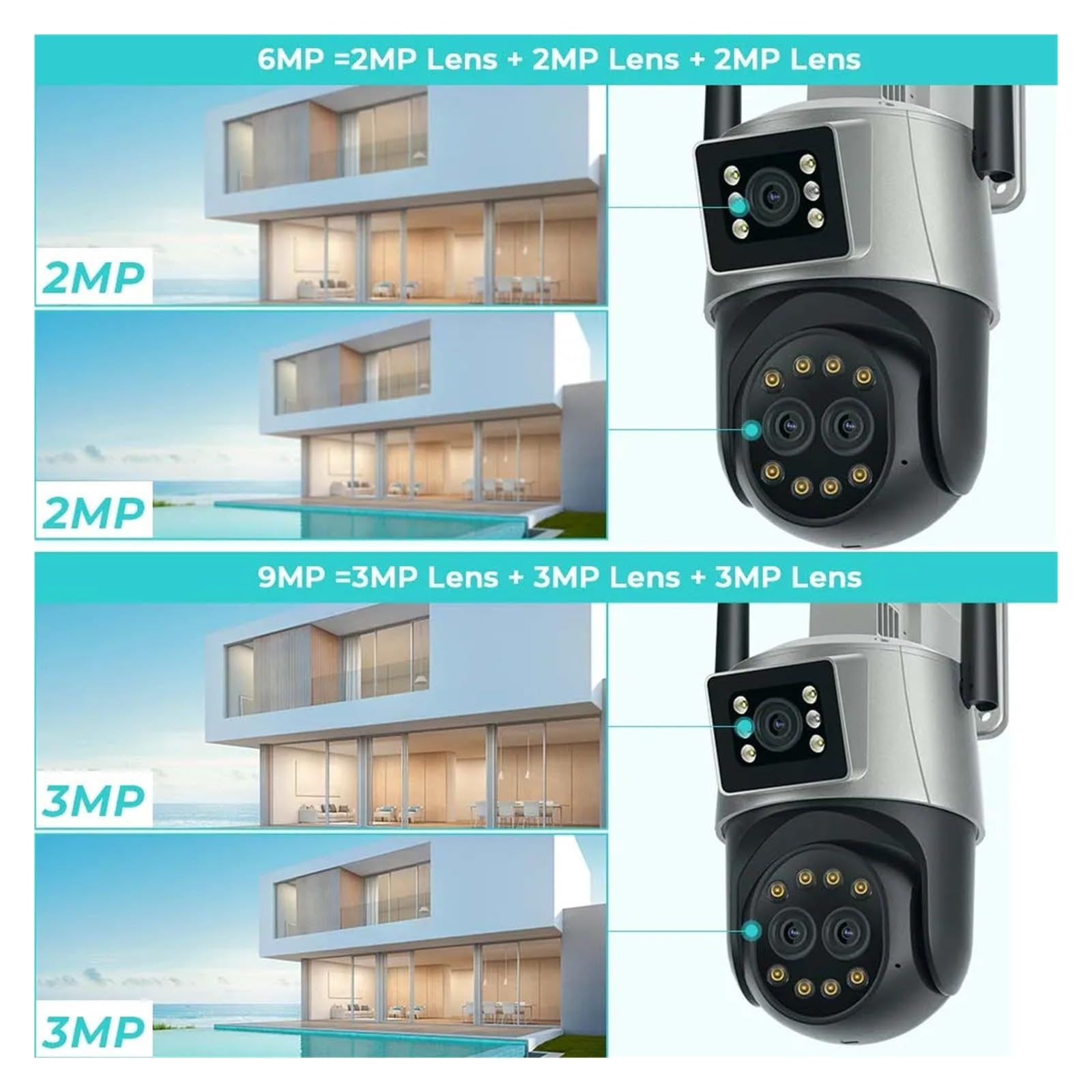 Caméra De Surveillance Extérieure PTZ 8MP, 3 Objectifs, Zoom Numérique 8X, Double Écran, IP 4K
