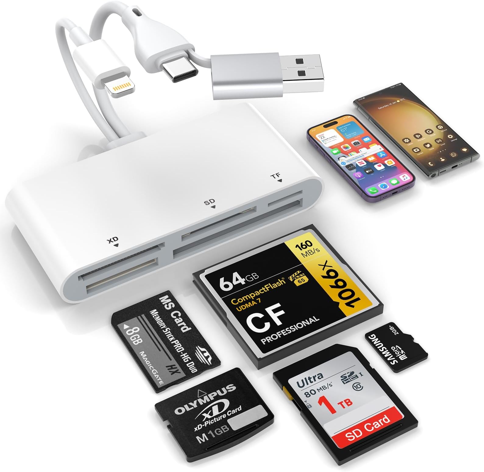 5-in-3 Memory Card Reader, Lightnin-Type C-USB A Three Connector to SD/TF/CF/Micro SD/XD/MS USB OTG Adapter, Multi Memory Card Reader for iPad/iPhone/Android/MacBook/PC with Mac/Windows/Linux/Android