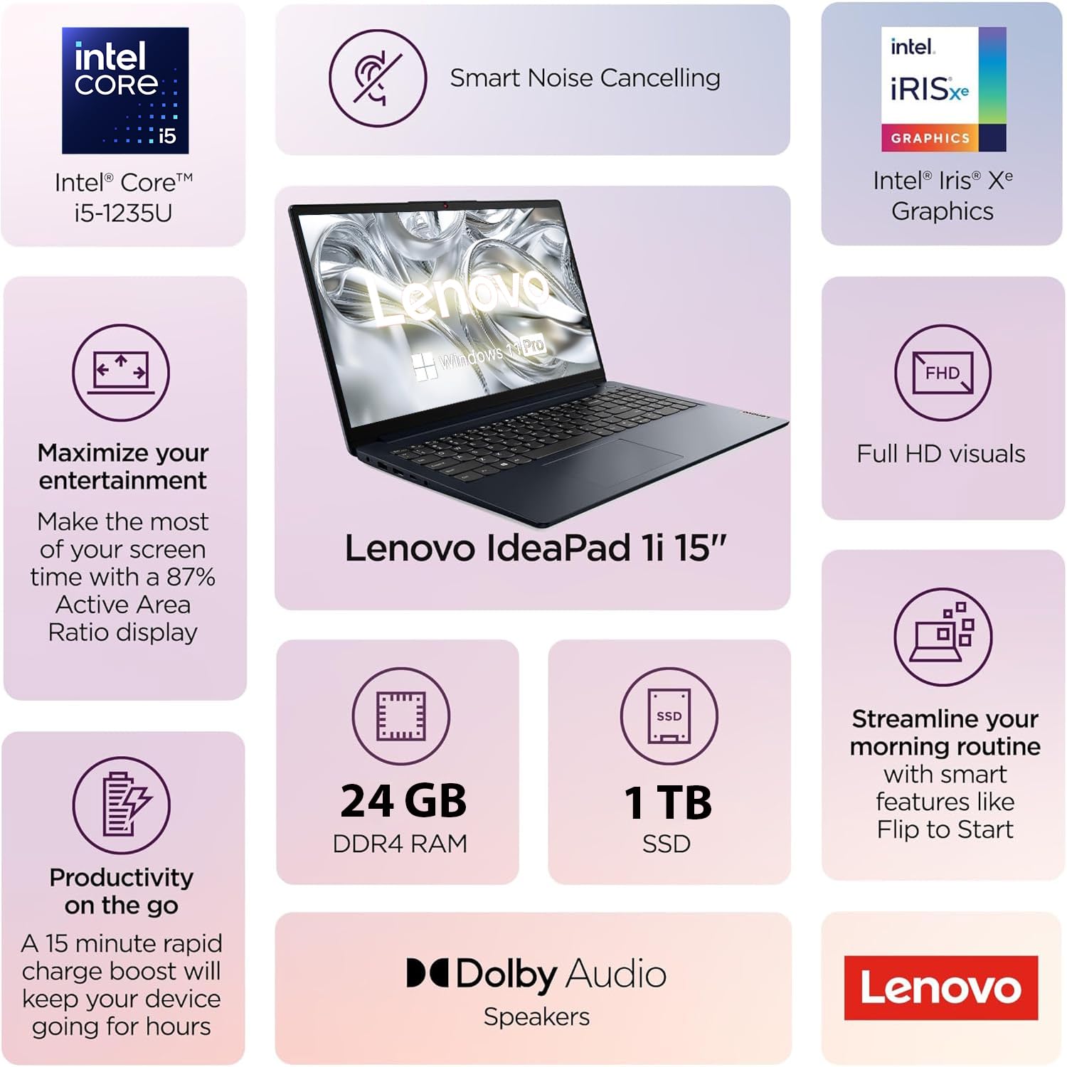 Lenovo FHD Laptop Intel Core i5-1235U - Notebook da 15.6 pollici con SSD 1TB - Dettaglio