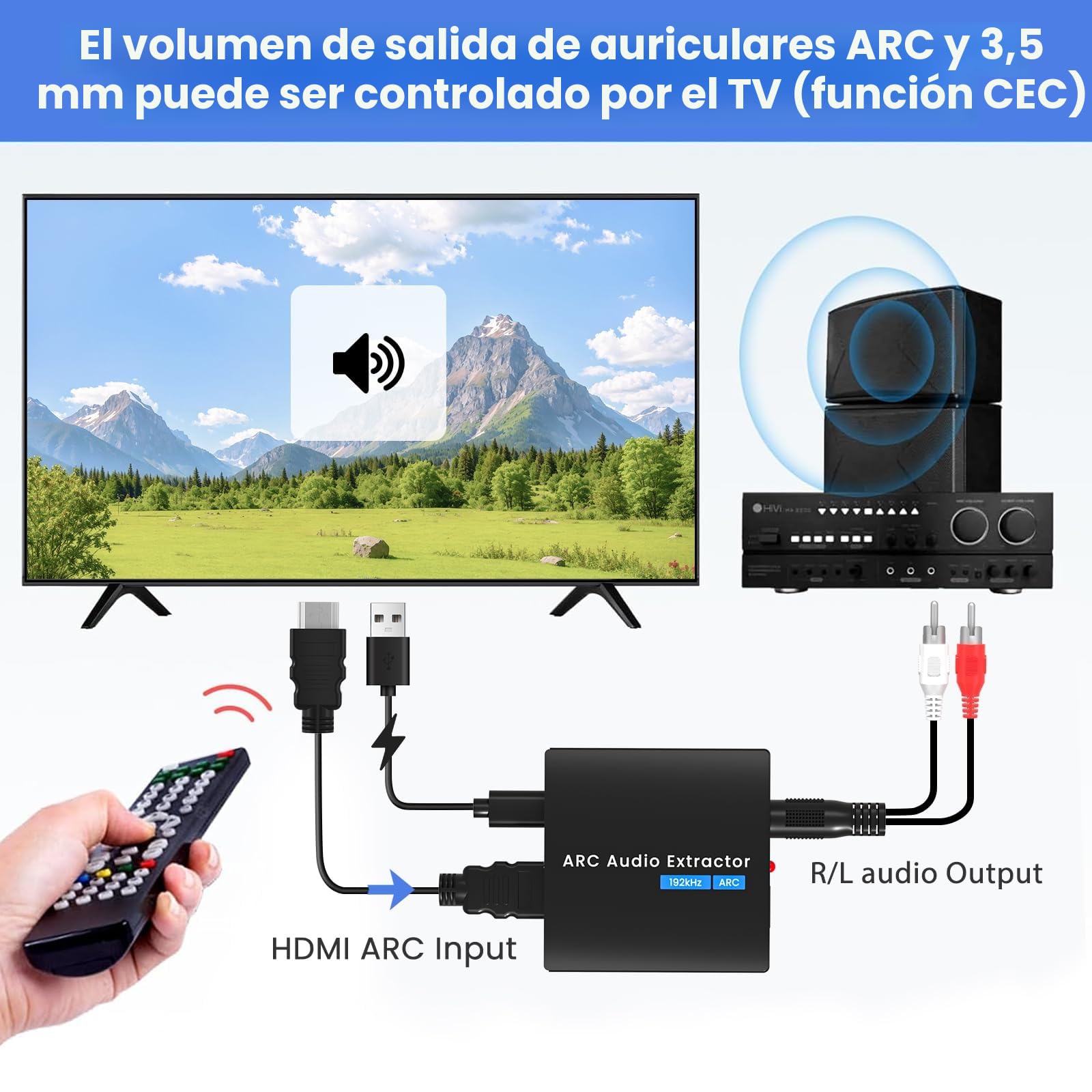 Adaptador HDMI ARC,192kHz Extractor de Audio HDMI ARC Viene con Cables ópticos y de 3,5 mm,El Convertidor DAC es Adecuado Para Sistemas de Audio Estéreo y Amplificadores