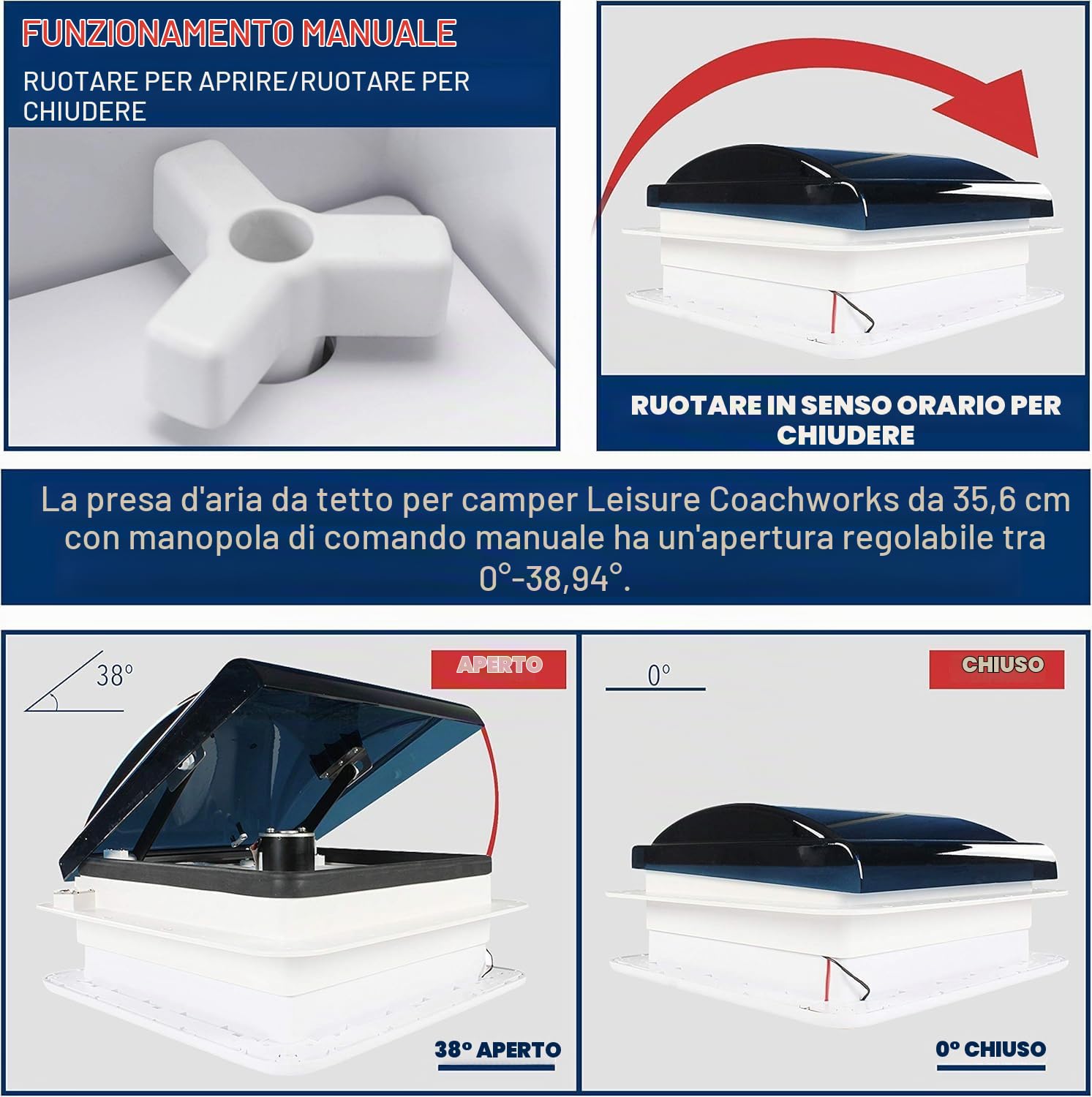 Ventilatore da Tetto per Roulotte,Ventola di Ventilazione per Camper da 15.7 pollici,Ventilatore 12 volt per Camper,40 x 40 Cm ventilazione da Tetto,Ventola di scarico reversibile per Camper Caravan