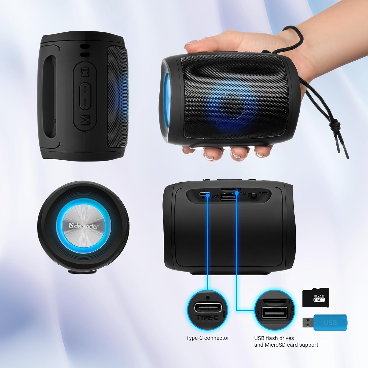 Defender Enjoy S200 Ports Diagram
