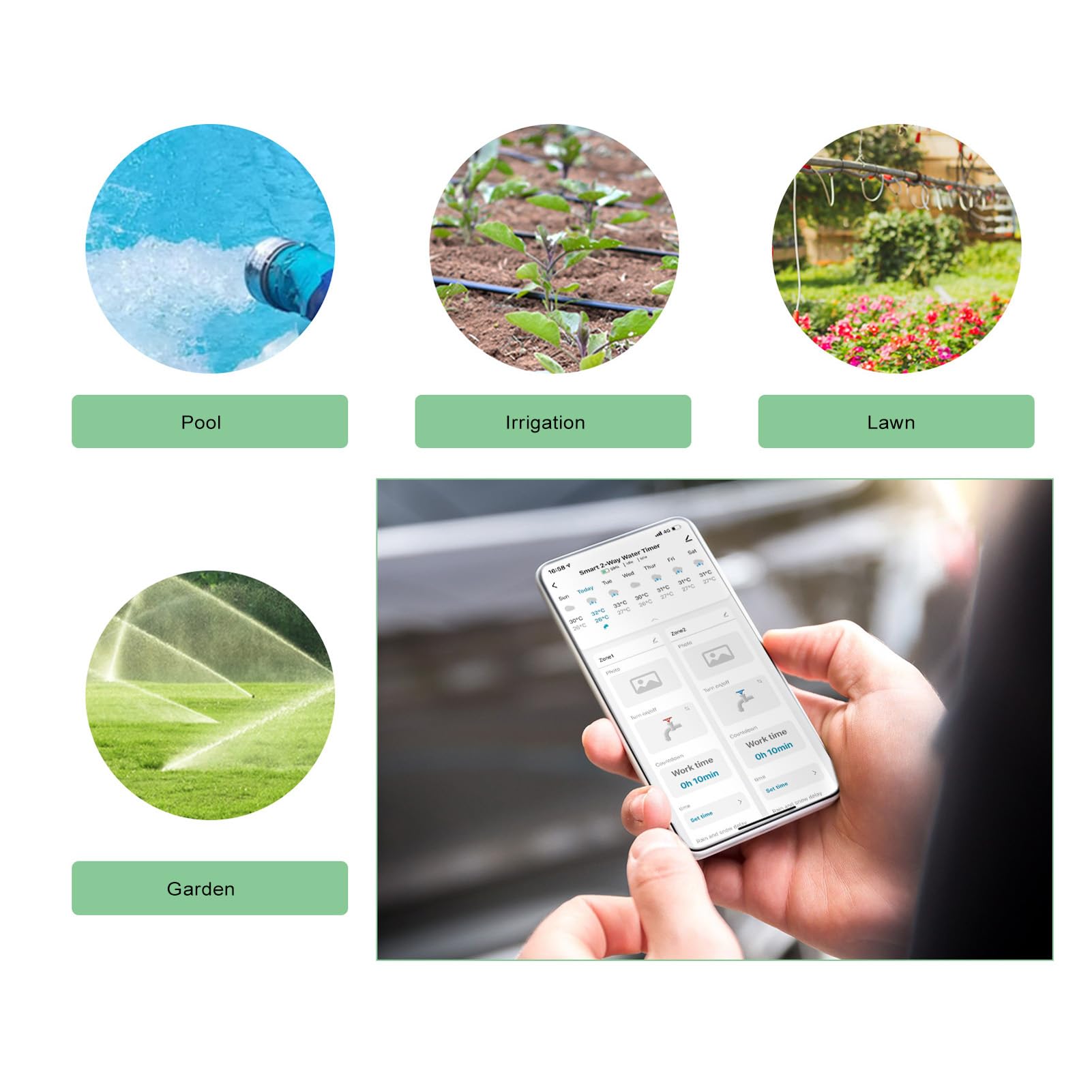 Jeffergarden Timer per Irrigazione, Timer per Irrigazione a 2 Zone in Ottone con Blocco Bambini Impermeabile IP55 e Ritardo Pioggia, Programmabile per Tubo da Giardino per del Prato e del Giardino