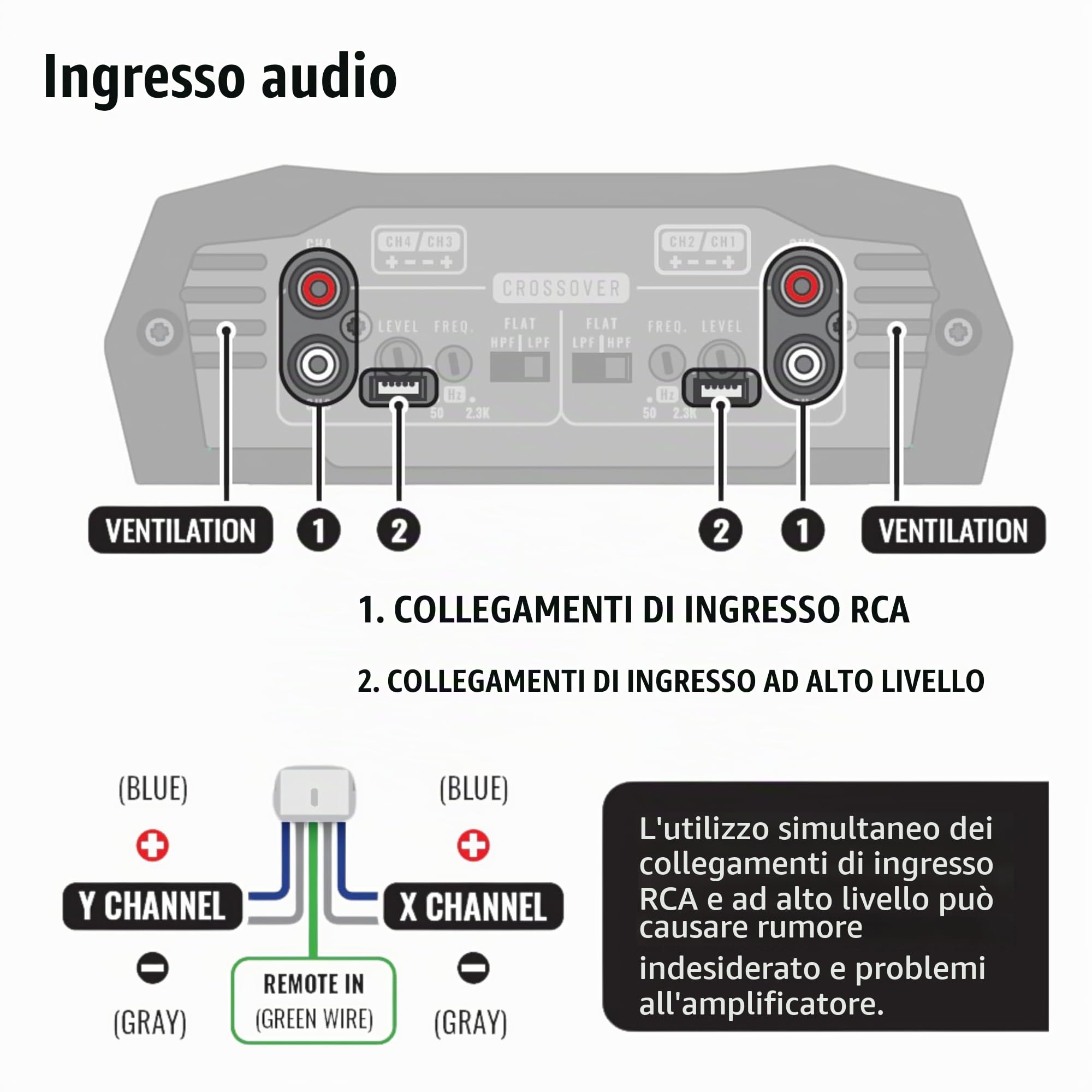 Stetsom Bravo HQ 400.4 - Amplificatore digitale multicanale per autoradio, 2 Ohm, stabile, 400 Watt RMS, 4 canali indipendenti, crossover variabile, gamma completa, altoparlanti stereo ds bridge 400x4