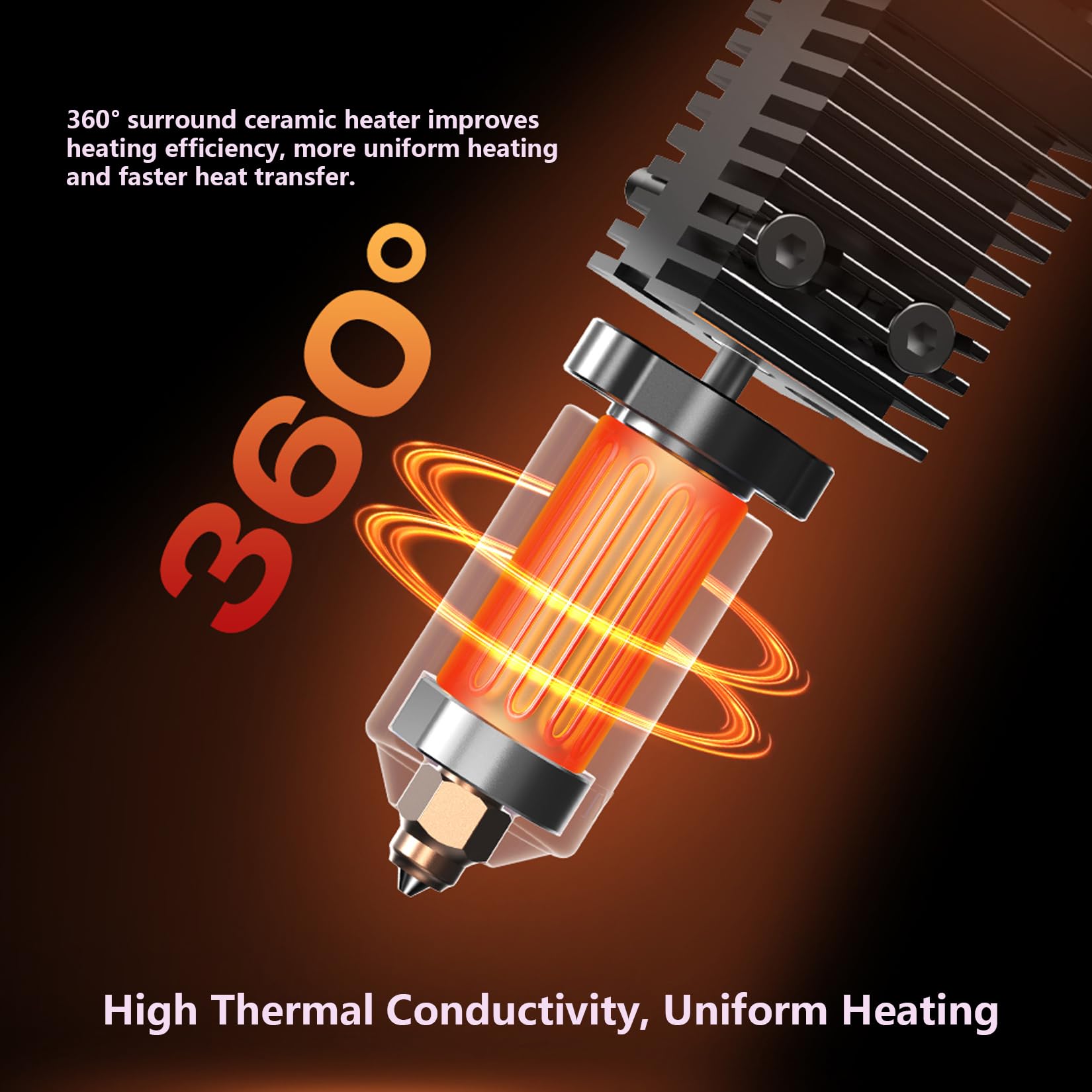 Creality K2 Hotend Ceramic Heating Block Kit, 3D Printer 300℃ High Temperature Resistance Heating Block Kit with Heat Sink and Quick Swap Nozzle for K2/K2 Pro