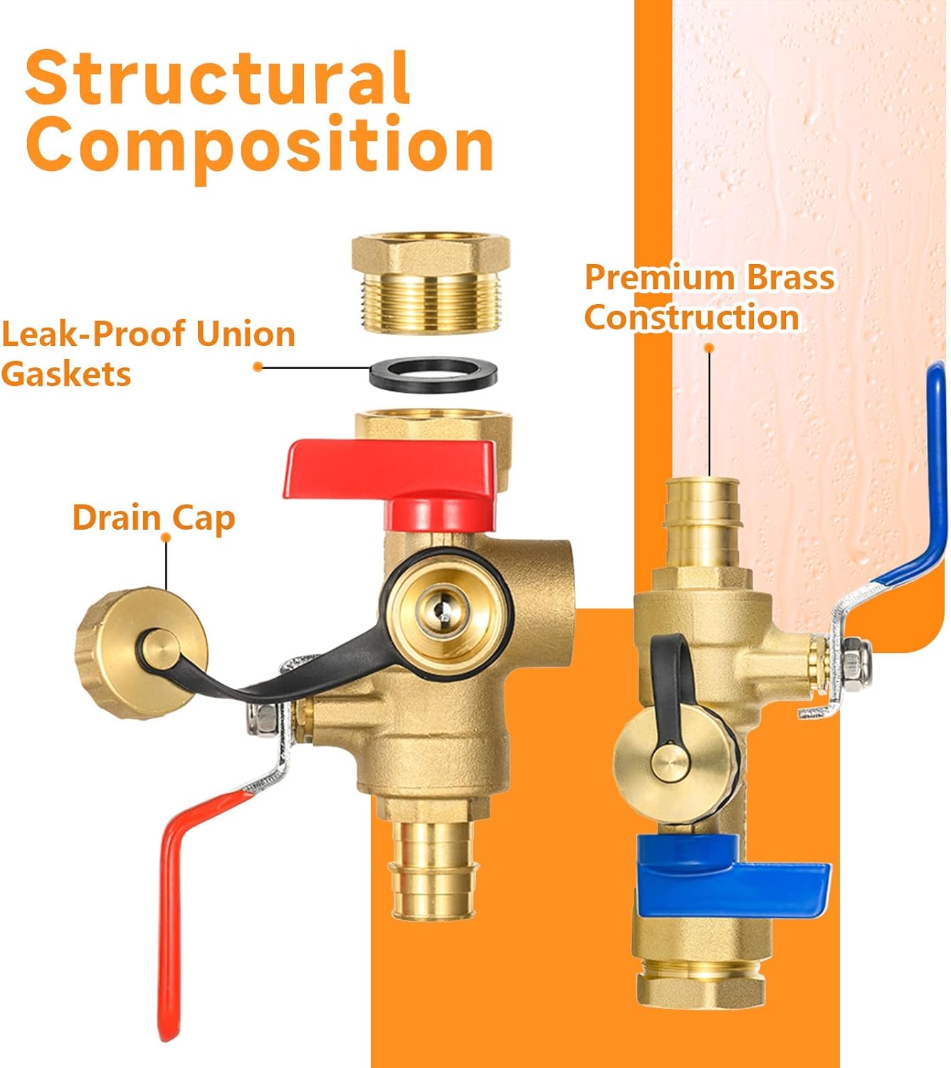 (Set of 1 Kit) HeSun 3/4" FIP X 3/4" PEX-A Expansion IPS Isolator Tankless Water Heater Service Valve Kit, with Pressure Relief Valve (TOOL054)