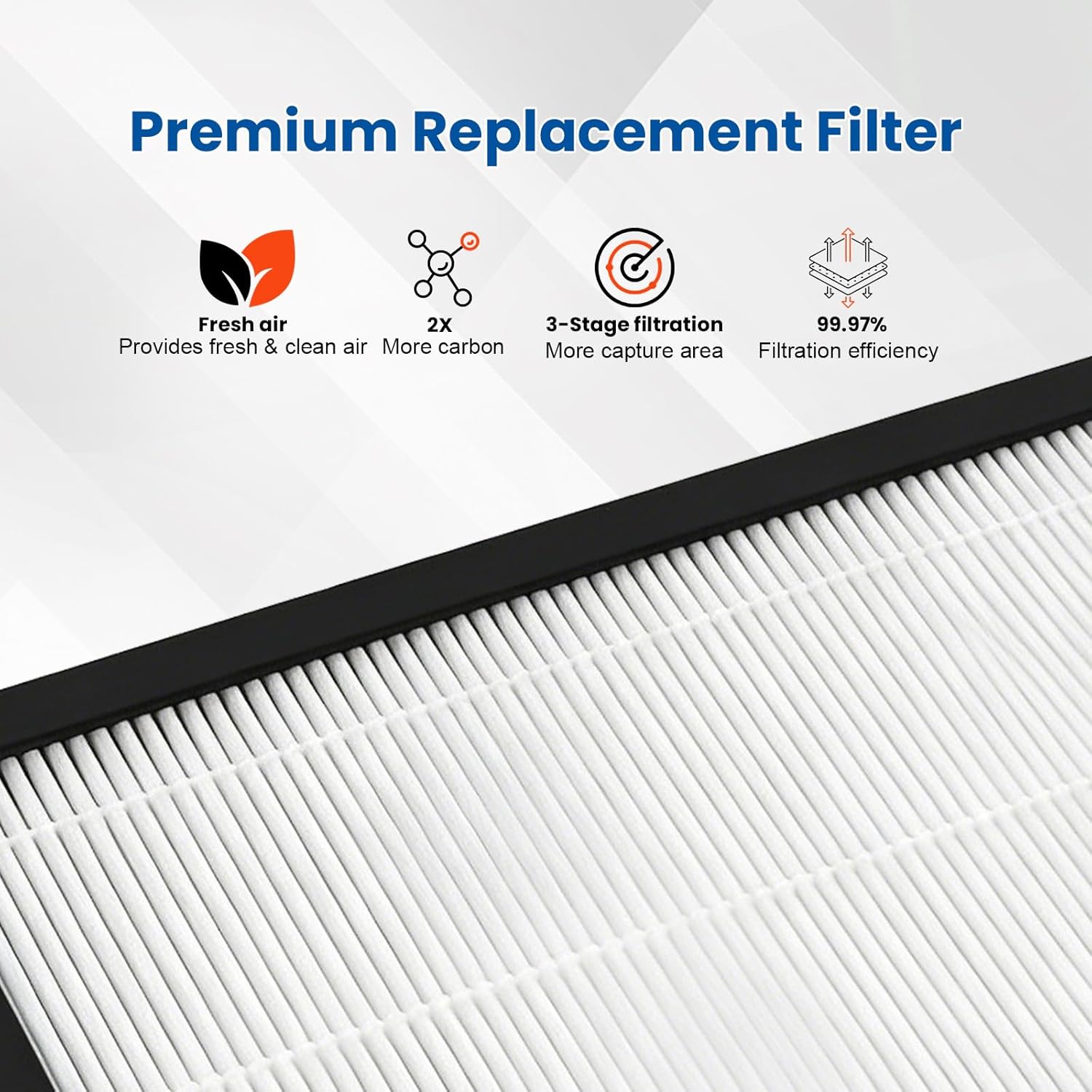 4 PACK HAP603 Replacement Filter Compatible with ECOSELF HAP603 / HAP603WF Air Purifier, 3-in-1 True HEPA High-Efficiency Activated Carbon Replacement Filter for Home Large Room - Image 4