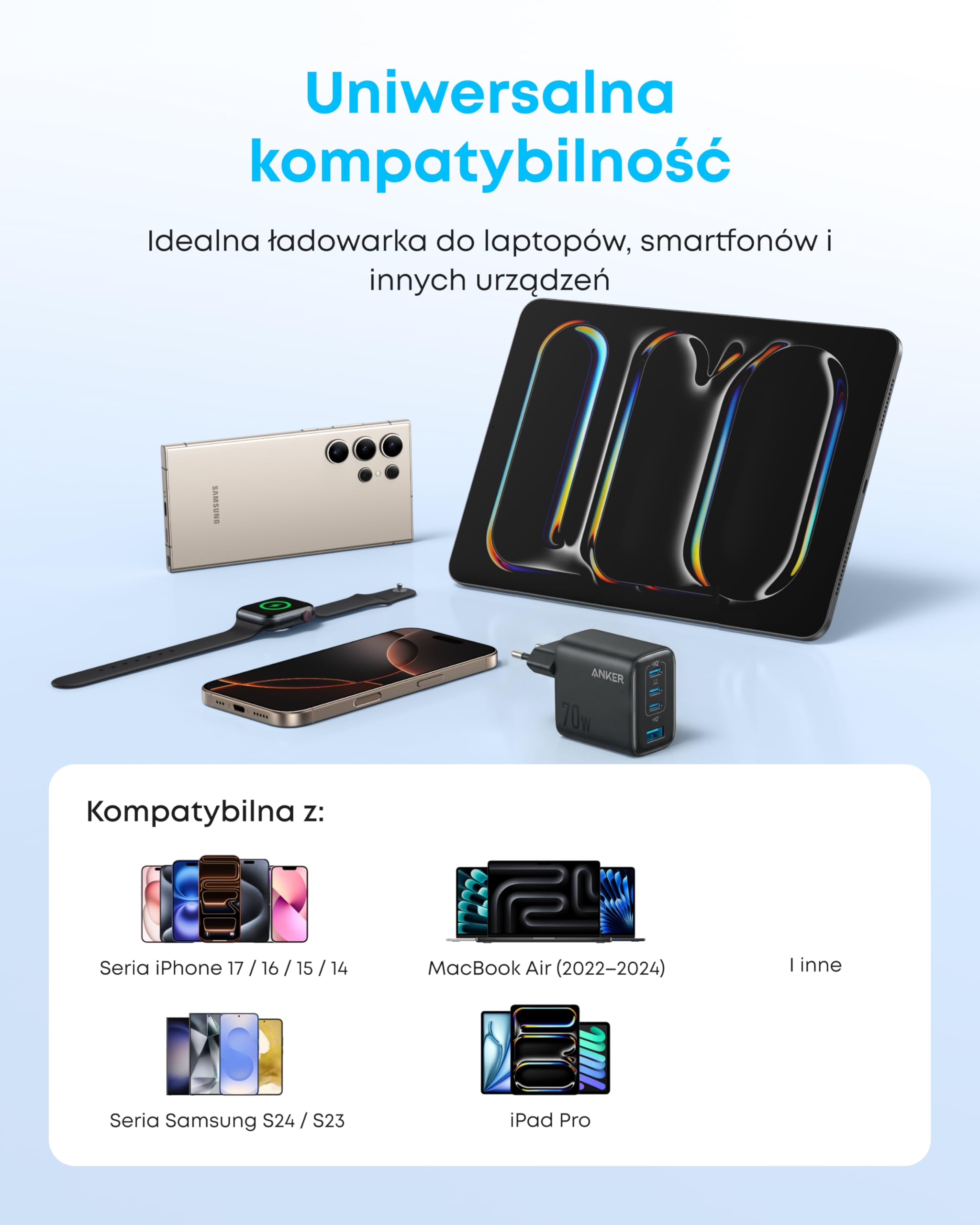 Ładowarka Anker Zolo, 4-portowy adapter ścienny z ultraszybkim wyjściem 70 W, kompaktowa i stabilna konstrukcja, do iPhone'a serii 16/15, MacBooka Air, iPada (kabel nie jest dołączony do zestawu)