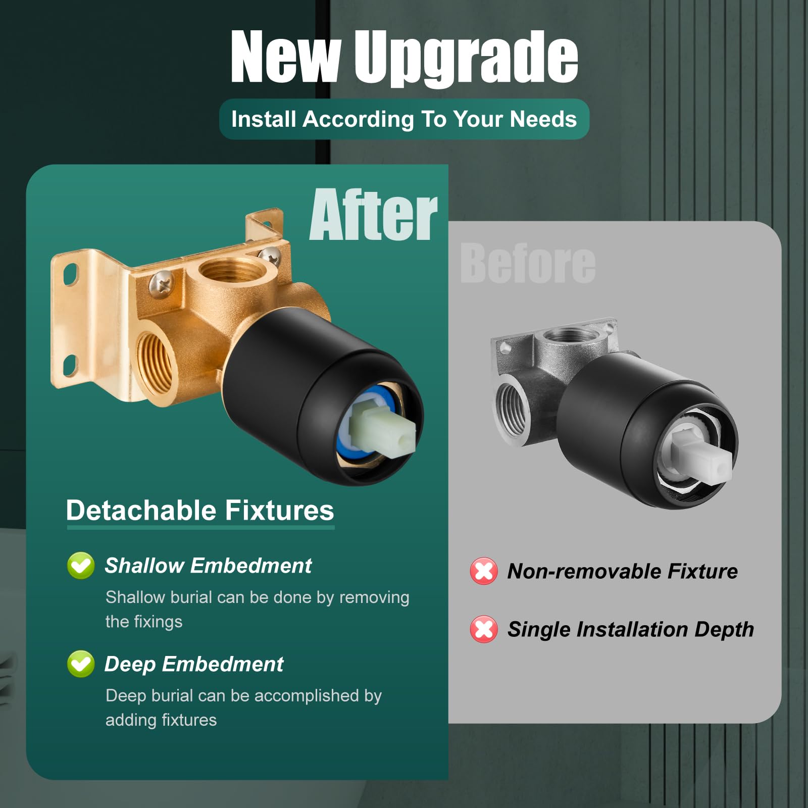 Set di soffione e maniglia per doccia, set di rubinetto doccia quadrato per bagno, sistema doccia a pioggia e set di rubinetto per vasca da bagno, kit di finitura doccia quadrato da 6 pollici, sist