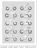 Vista 2 de Idea Network Póster hecho a mano compatible con Aprilia Motorcycle Print Best Aprilia Motorbikes History and Evolution Generations para ciclistas