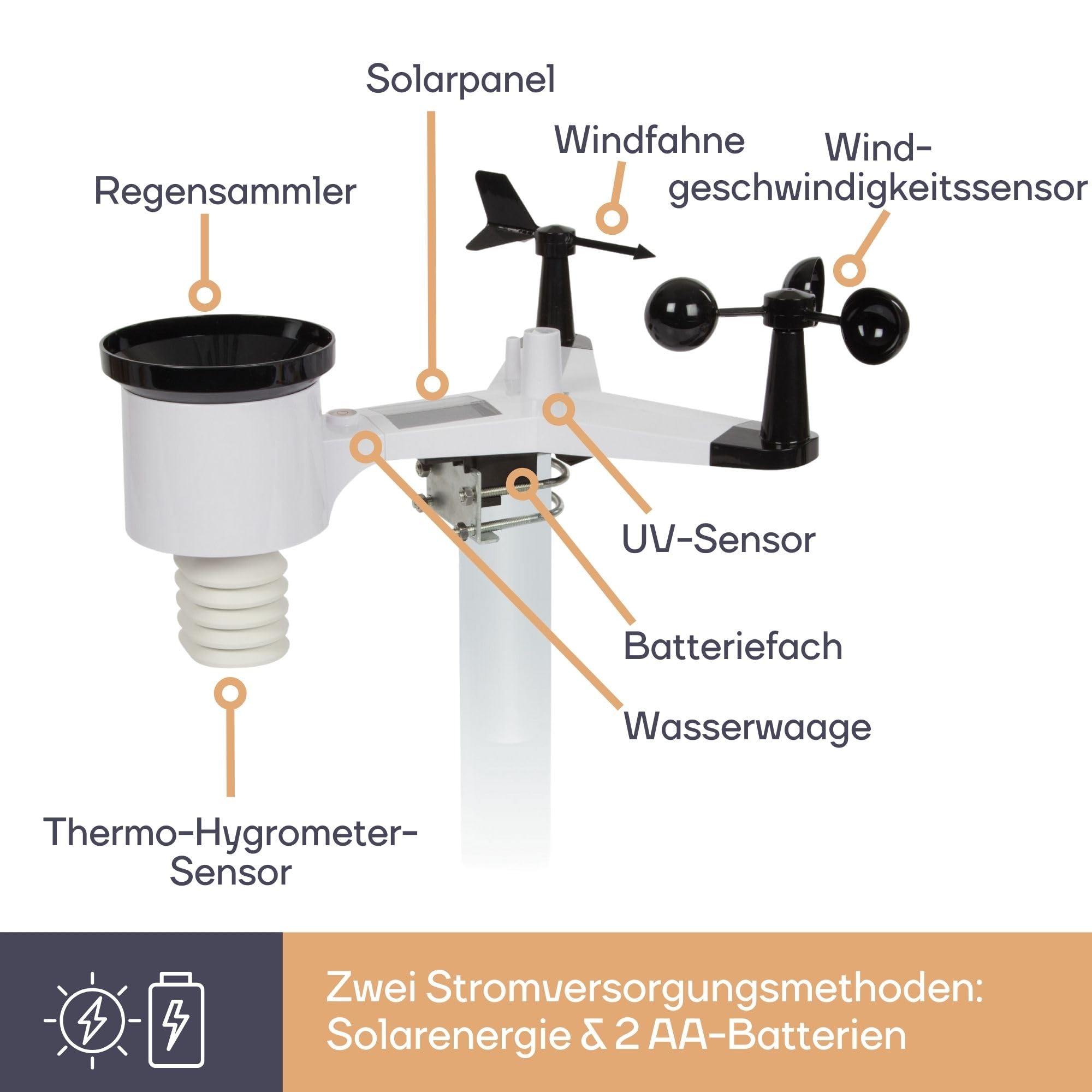 Perel Wetterstation mit Außensensor, Wetterstation Funk, Funkwetterstation groß, Wetterstation batteriebetrieben, WLAN, Wettervorhersage, Thermometer, Regen- und Windmesser, Farbdisplay