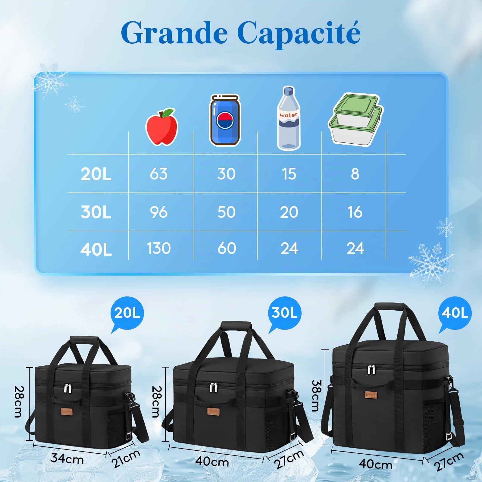Lifewit Sac Isotherme, Grand Glaciere Souple Isotherme pour Repas Homme Femme, Sac Pique Nique Portable avec Plusieurs Poignées pour Pique-Nique, Camping, Barbecue, Noir, 30L