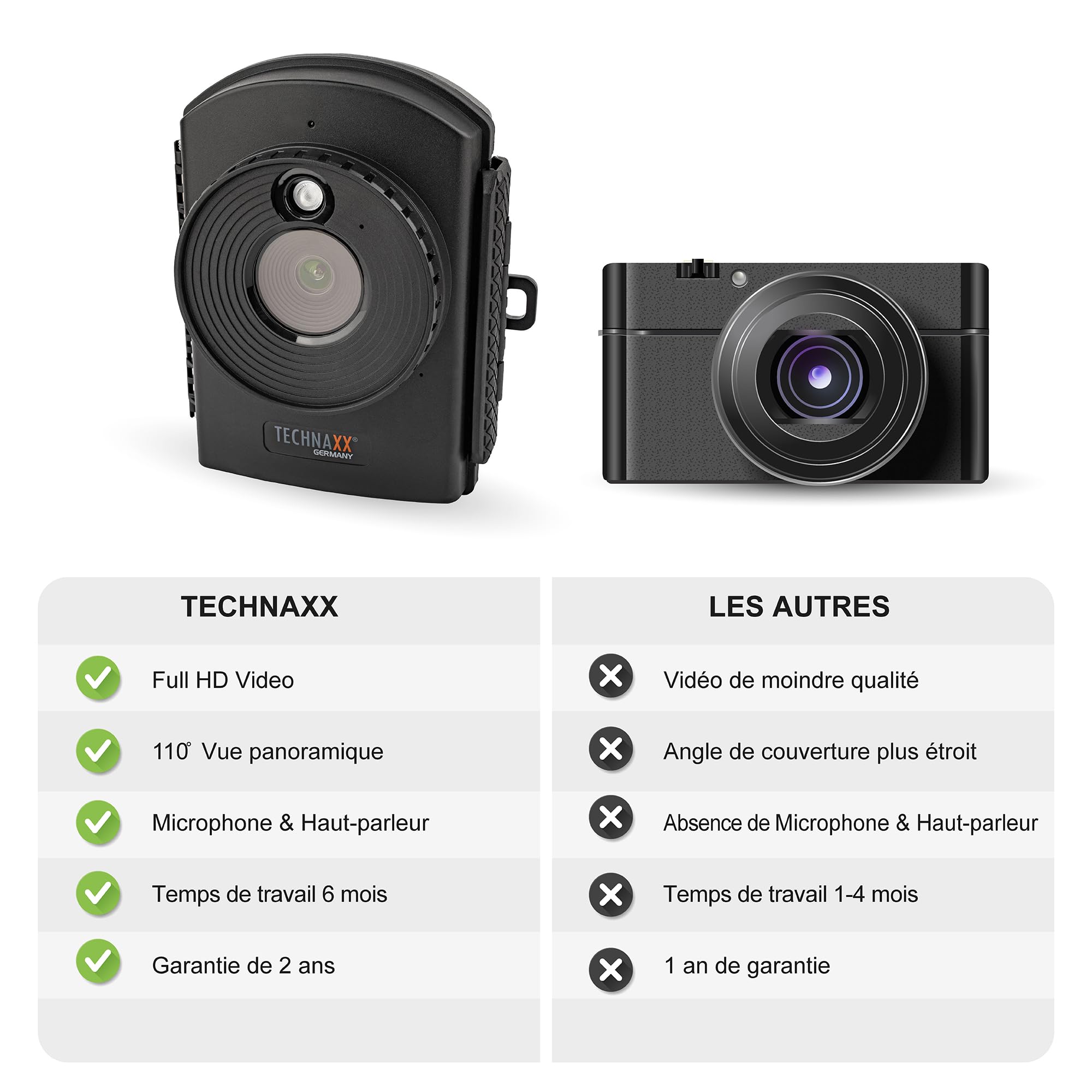 Technaxx Time Lapse Caméra - Microphone et Haut-Parleur Intégrés Capture Vidéo FullHD Fonctionne sur Batterie Plusieurs Modes Installation Facile - Video, Photo & Stop Motion Camera TX-164 Noir