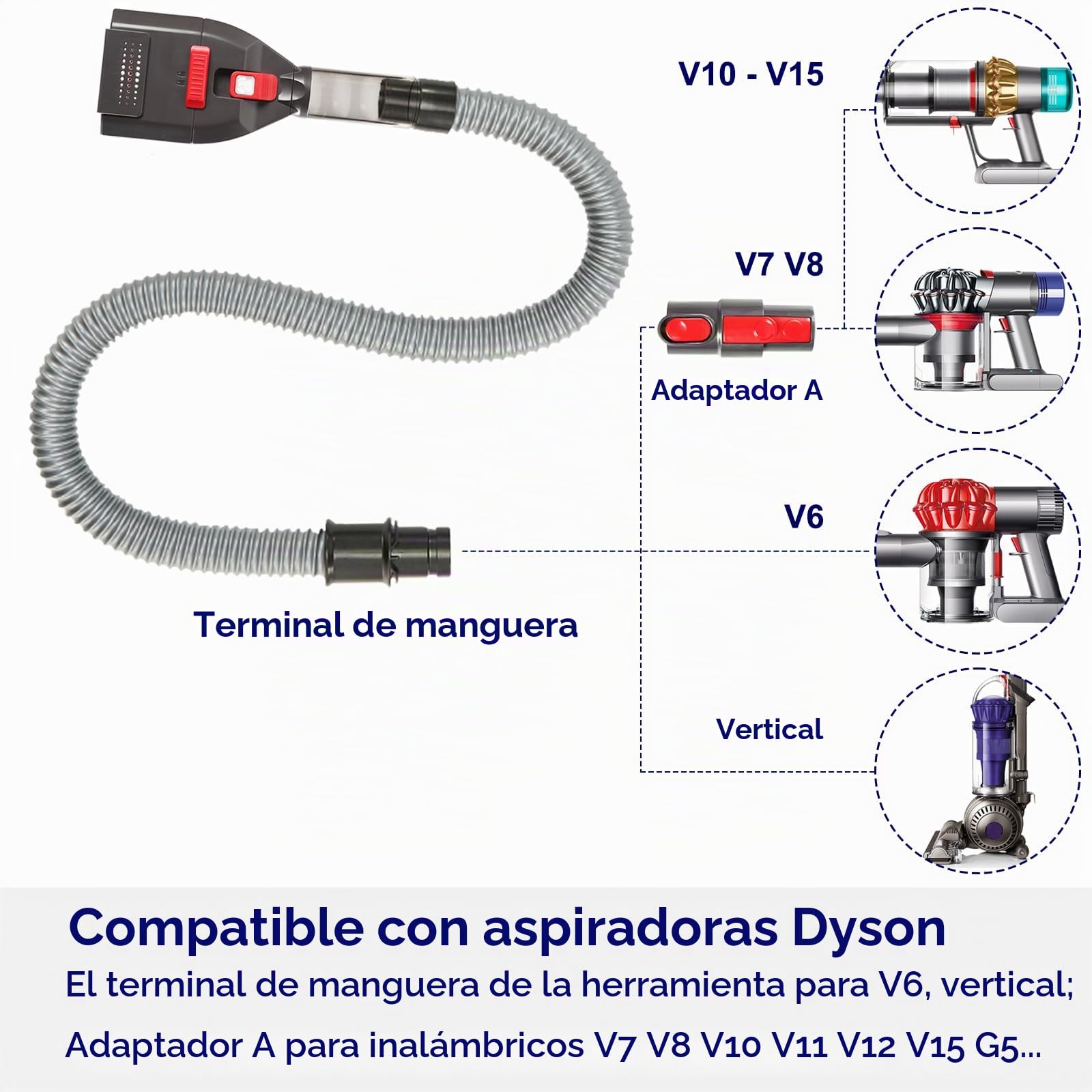 Portek Accesorio de aspiradora de pelo de perro para Dyson V15 V12 V11 V10 V8 V7 V6 G5 GEN5 Outsize V6, kit de herramientas de cepillo de aseo para mascotas con adaptador de manguera de extensión