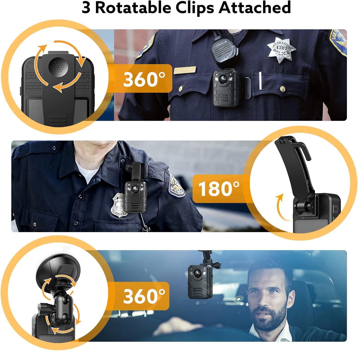 3 Rotatable Clips Attached