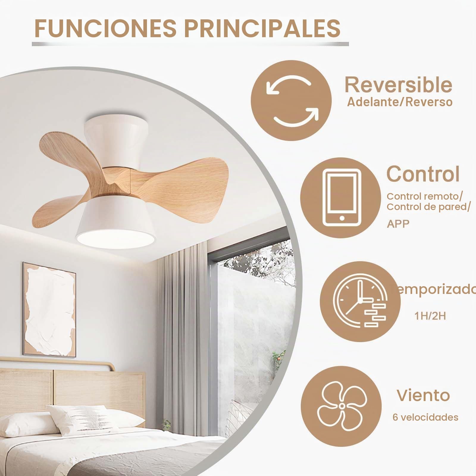 Ventilador De Techo Con Luz Silencioso LED Regulable Lampara Ventilador DC Reversible 6 Velocidades Timer Pequeña Ceiling Fan with Light Para El Dormitorio De Los Niños Salón-Wood Grain