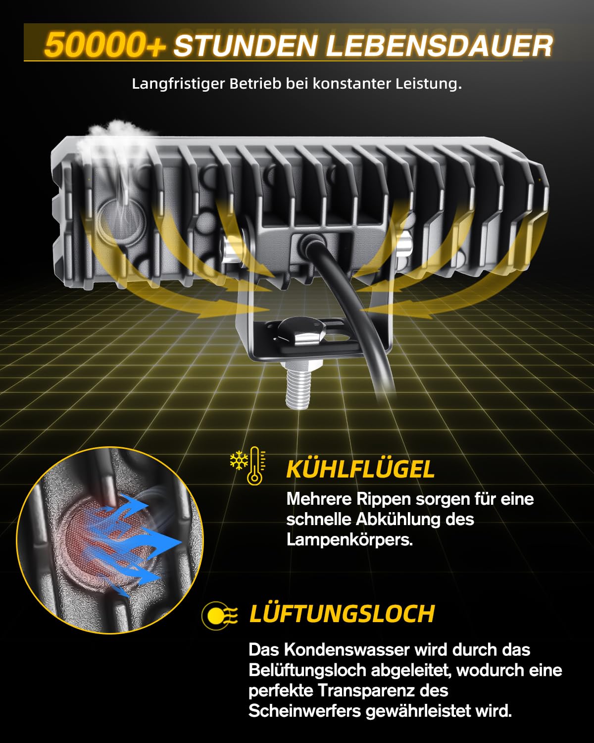 CO LIGHT 6 Zoll Arbeitsscheinwerfer mit DRL, Auto LED Zusatzscheinwerfer 12V 24V für Offroad PKW LKW Traktoren SUVs ATVs UTVs. (Driving Beam)