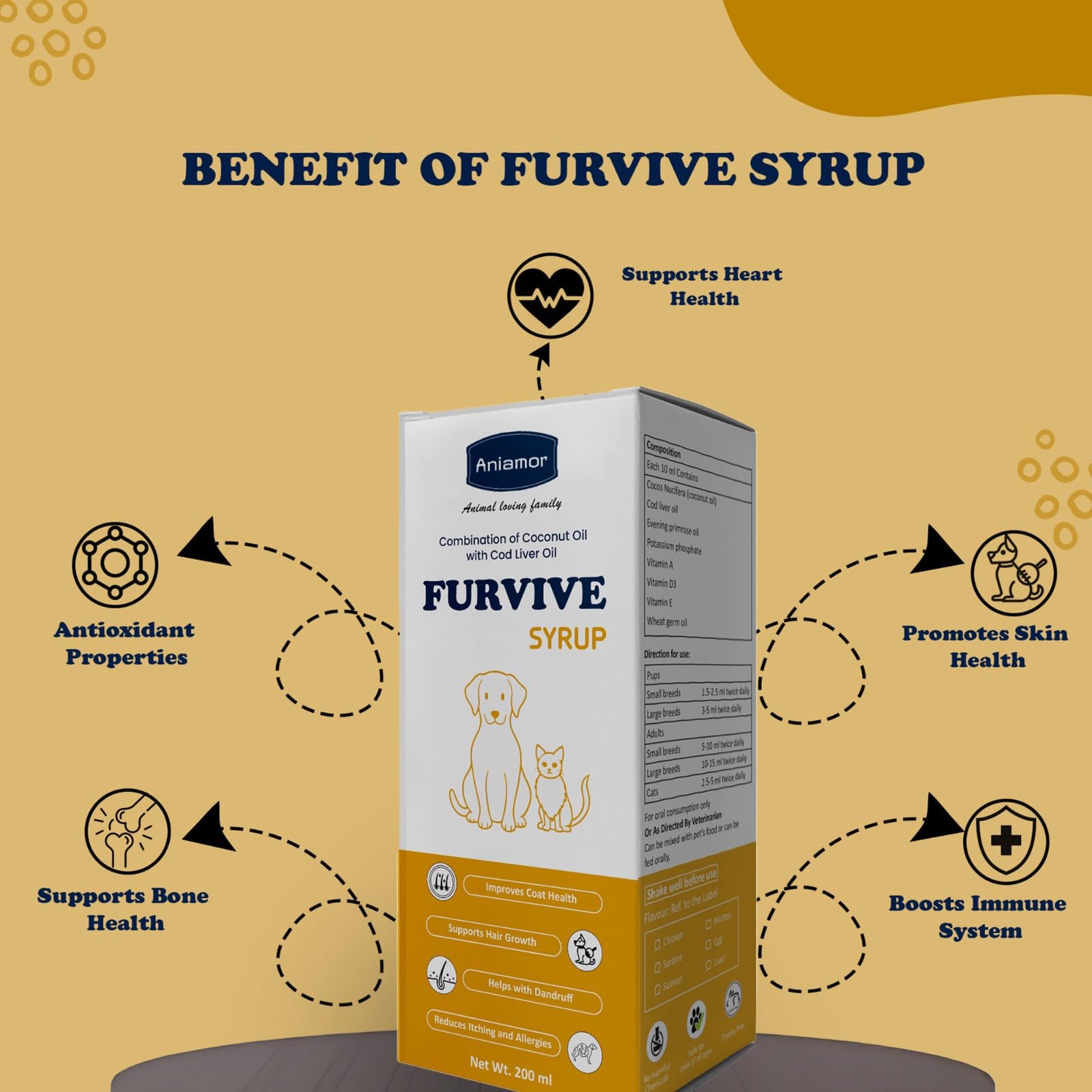Aniamor Furvive Care Syrup for Dogs and Cats|Fur Care Syrup|Pets Supplement|All Life Stage|200ml Bottle 4