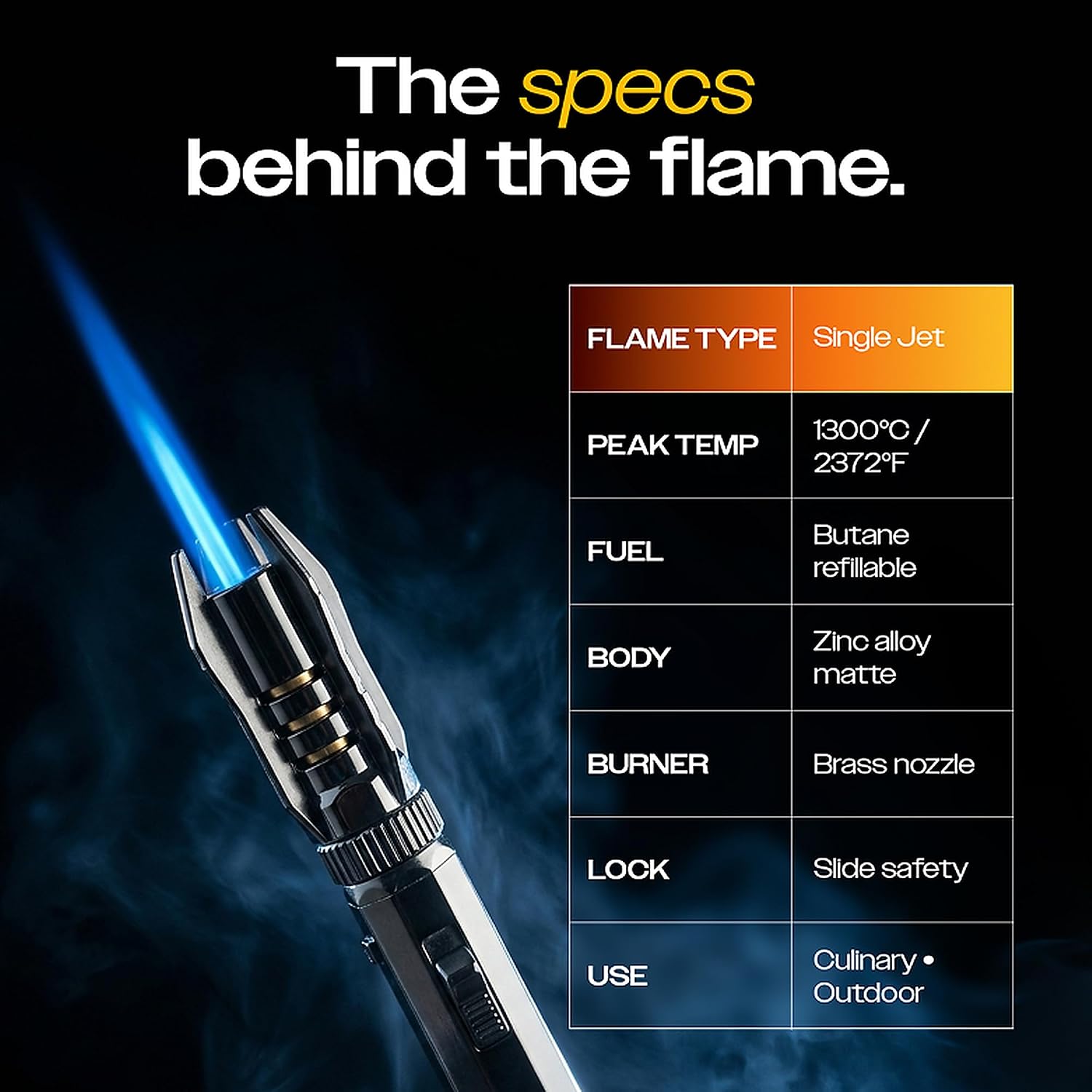 Lux Blaze Small Torch Lighter – Windproof Refillable Butane Jet Flame Lighter, Adjustable Flame, Safety Lock – Small Pocket Blow Torch for Candle, Grill, BBQ, Camping, Fireplace (Butane Not Included) image 4