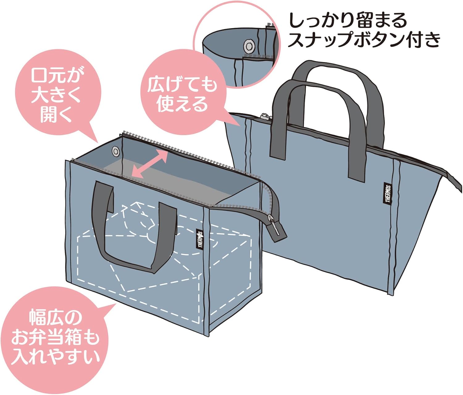 サーモス 保冷ランチバッグ 2L ミッフィー ライトブルー RFC-002B LB