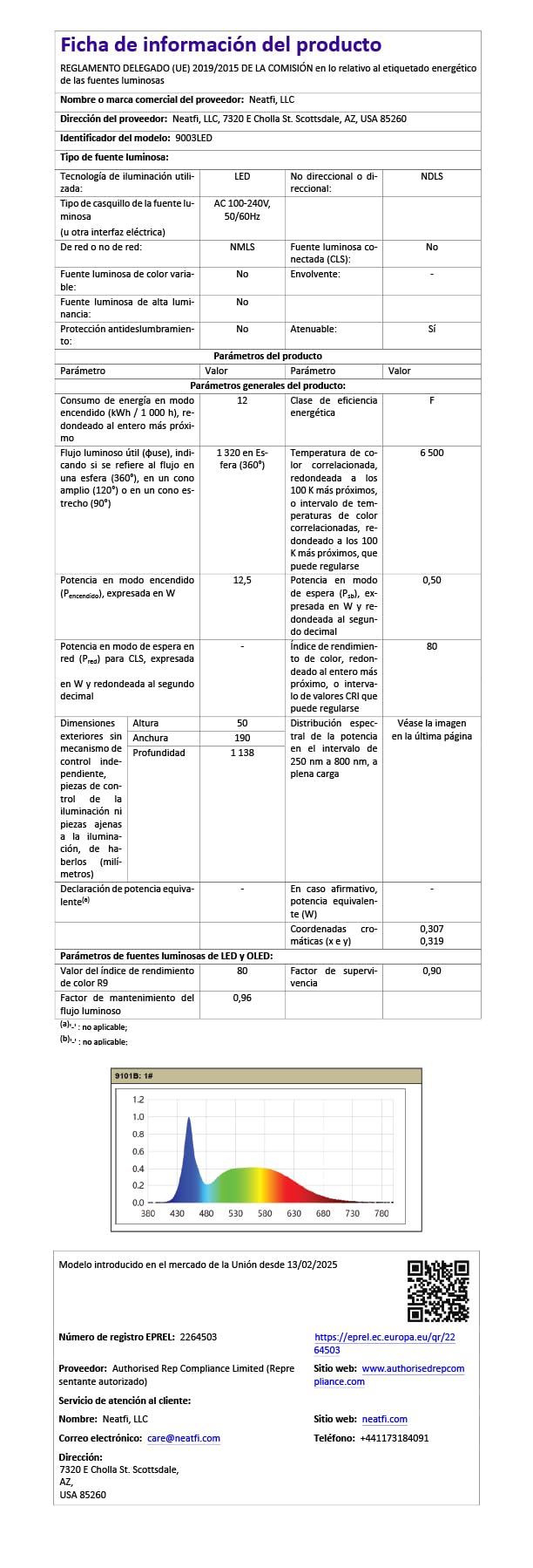 Neatfi Lámpara Lupa LED Bifocal con abrazadera – 1.200 lúmenes, lente de 13 cm, regulable braz, 60 LED SMD, perfecta para manualidades, lectura, joyería y bordado (8 Dioptrías + 20 Dioptrías, Blanco)