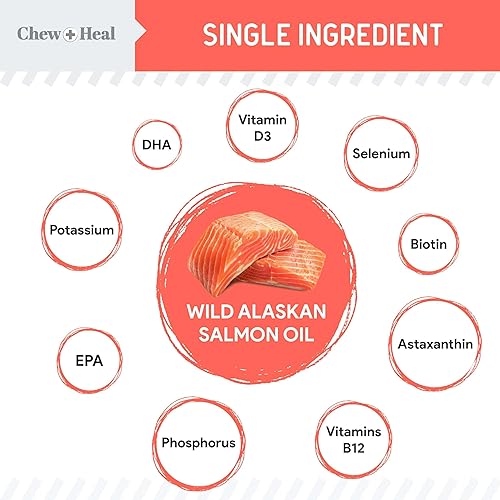 Miniatura 2 de Pure Wild Alaskan - Aceite de salmón para perros, tapa de bomba de 8 onzas, aceite de pescado para perros sin toxinas, rico en omega-3 y 6, vitamina