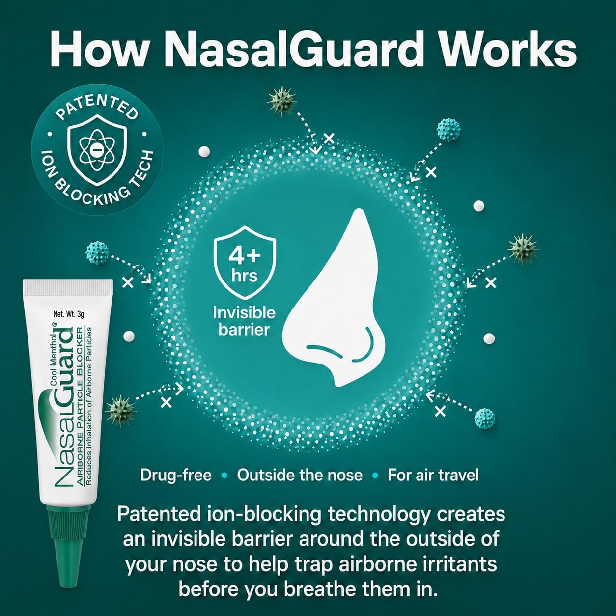 Nasal Filter Gel for Air Travel, Cabin Dust Block, Menthol 3g — Amazon image 2