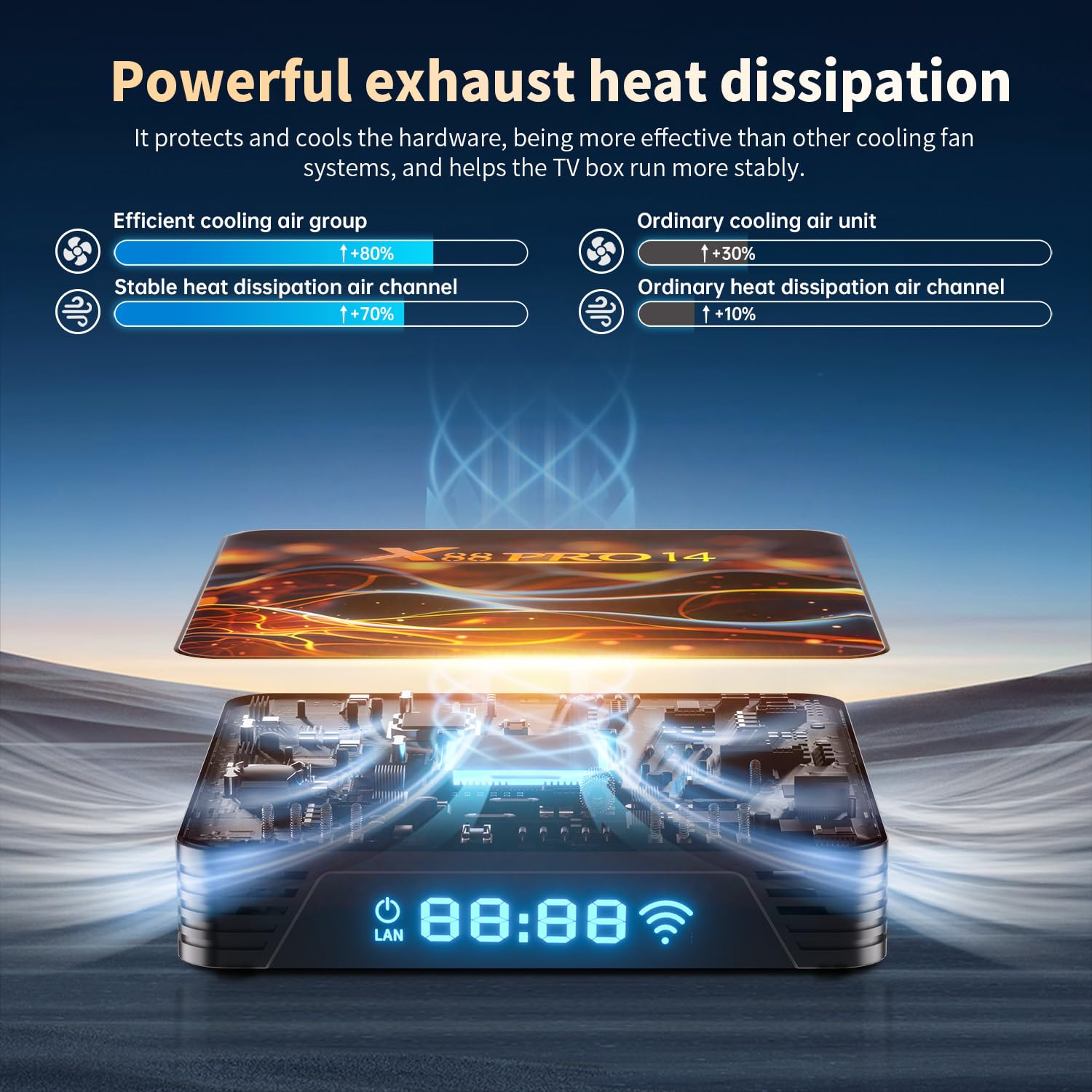 GREVA 8K Android 14.0 TV Box 2025, Android Box 2GB RAM 32GB ROM, Internet TV Box RK3518 Chipsatz Unterstützung 2.4GHz/5.0GHz Dual WiFi6 HDR10 BT5.0 USB3.0 Ethernet LAN 3D HD Smart TV Box Bluetooth