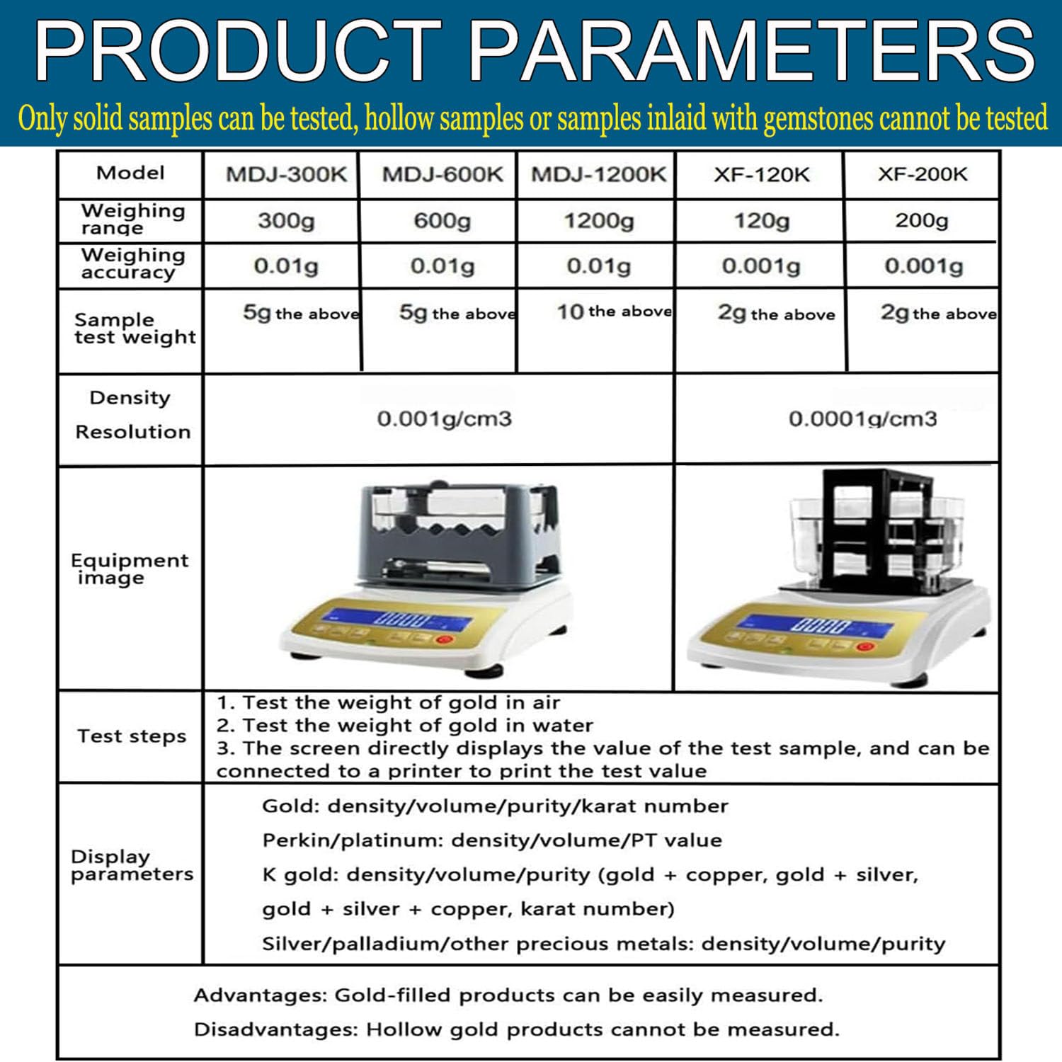 Analizador Digital Electrónico De Pureza De Oro Y Metales Preciosos, Medidor De Densidad, Probador De Pureza De Oro, Probador De Autenticidad De Metales Preciosos,300K