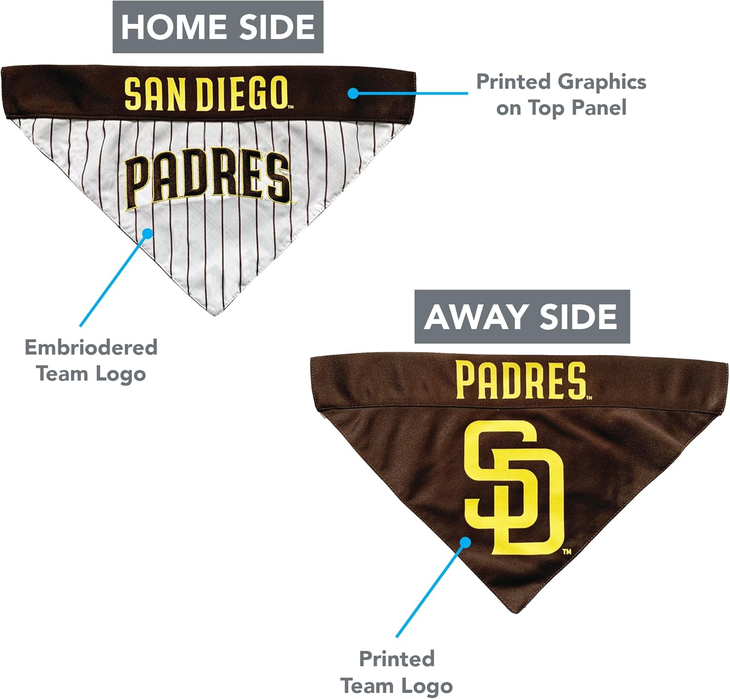 Pets First MLB SAN Diego Padres Reversible Bandana Size XX-Large for Dogs & Cats. 2 Sided Sports Bandana,Premium Embroidery Team Logo, All MLB Teams Available