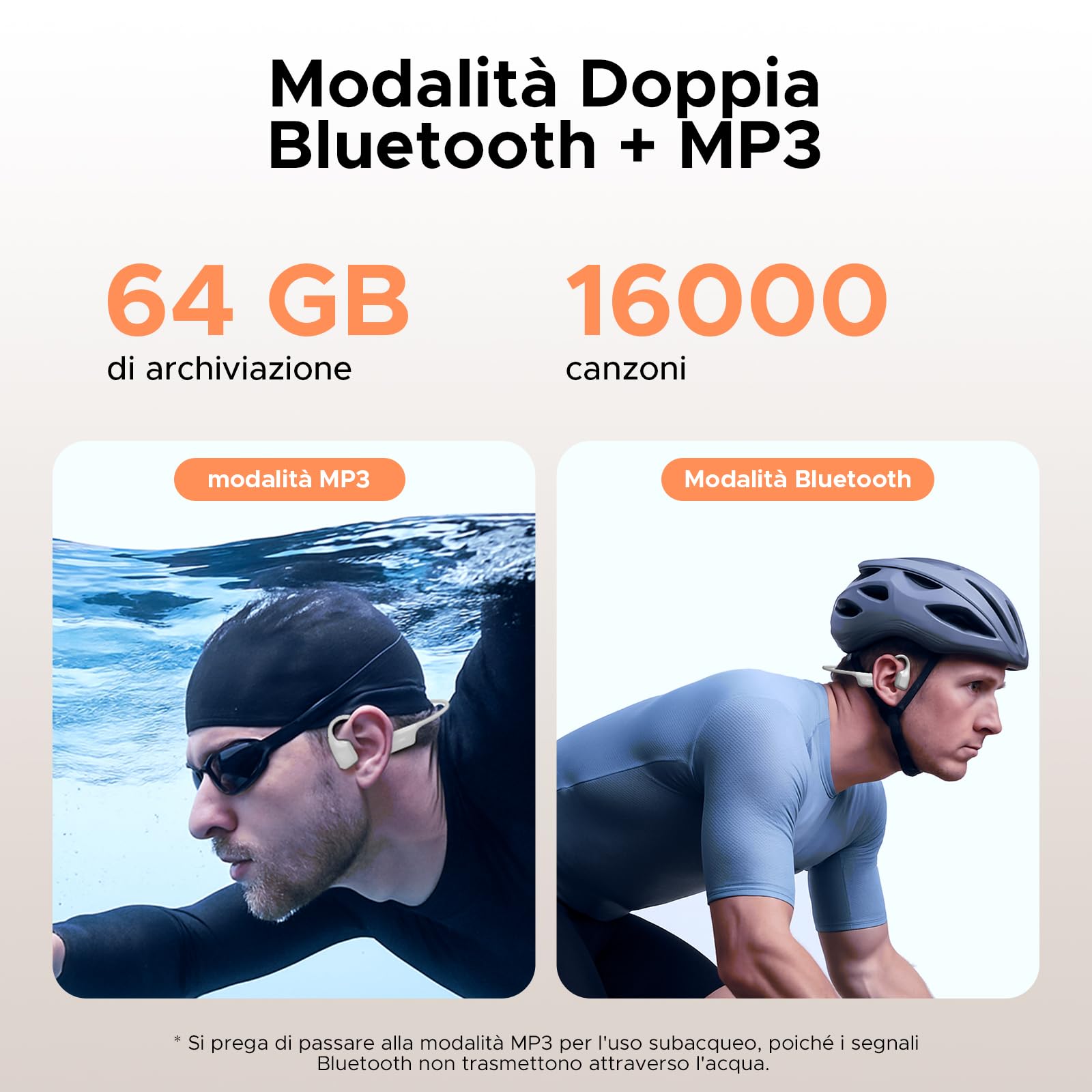 Cuffie a Conduzione Ossea Nuoto, 10H IP68 Impermeabili Sportivi Auricolari Conduzione Ossea 64GB MP3 Bluetooth 5.4 Nuoto, corsa e fitness,Grigio