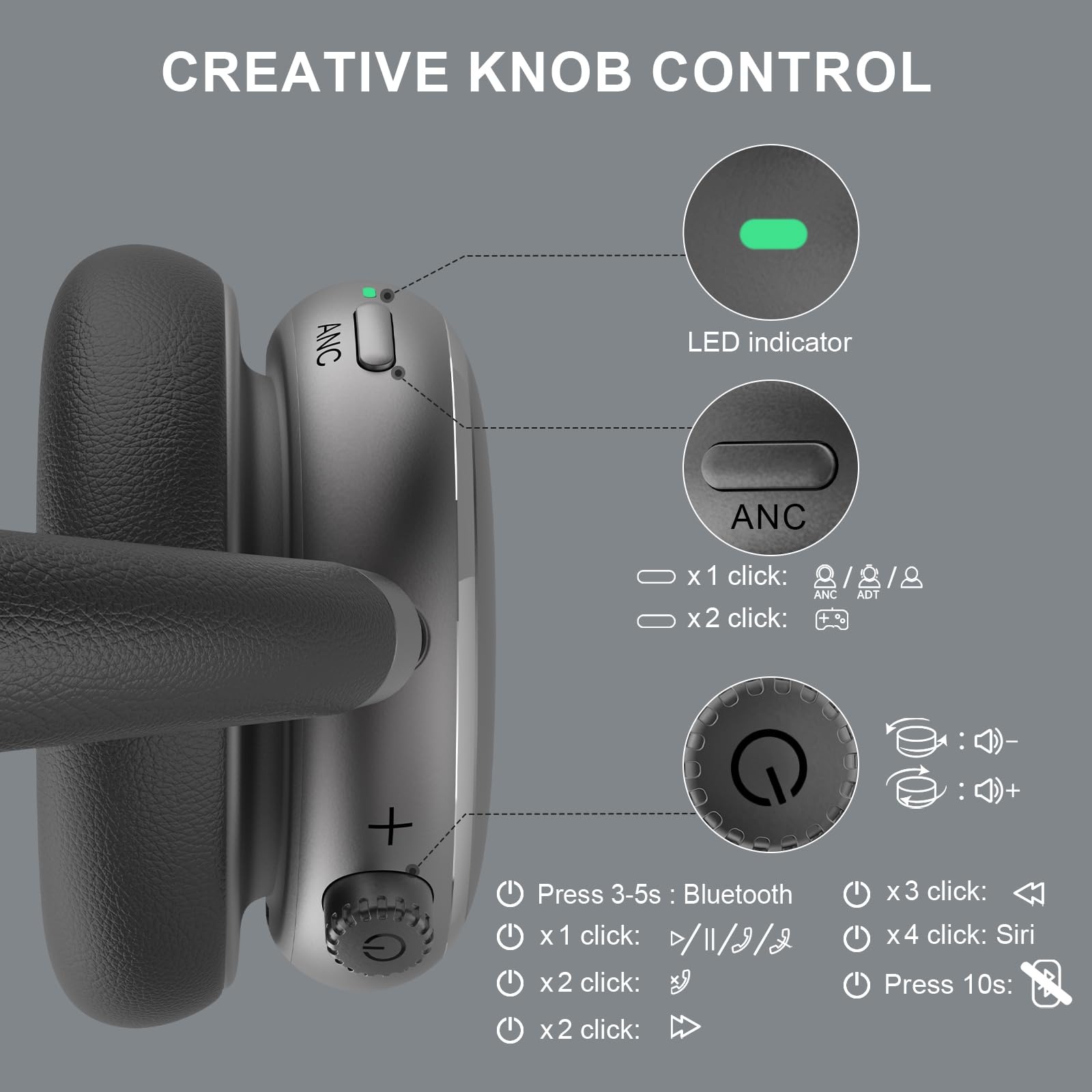 NC95 Hybrid Active Noise Cancelling Headphones,Słuchawki zakładane na uszy,Pokrętłem Sterującym,65 Godzin Odtwarzania,Sterowanie Aplikacją,Wyraźne Połączenia w Podróży/Treningu(czarny)