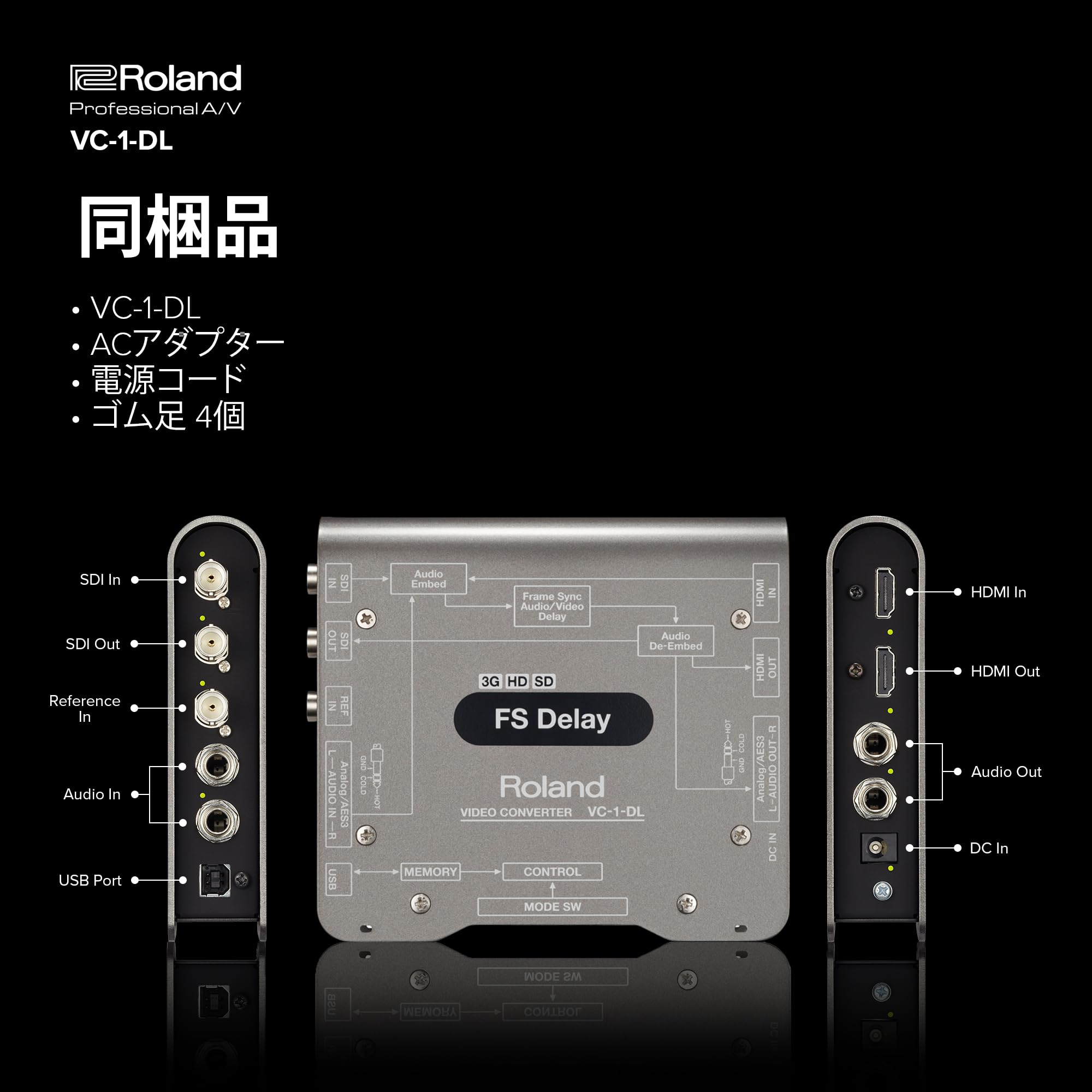 Amazon | Roland ローランド ビデオコンバーター VC-1-DL SDI/HDM双方 