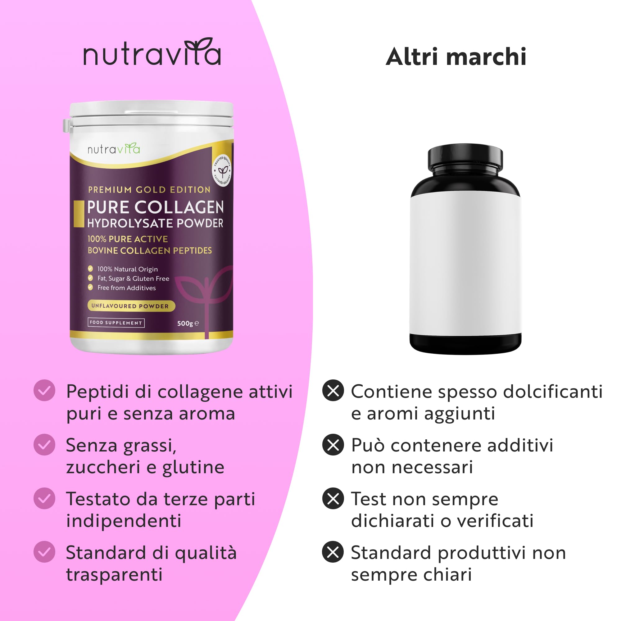 Nutravita Collagene in Polvere 500g - 50 Porzioni - Peptidi di Collagene Idrolizzato in Polvere Tipo 1 - Colageno Bovino con 8 Aminoacidi - Non Aromatizzato - Collagen Peptides Powder