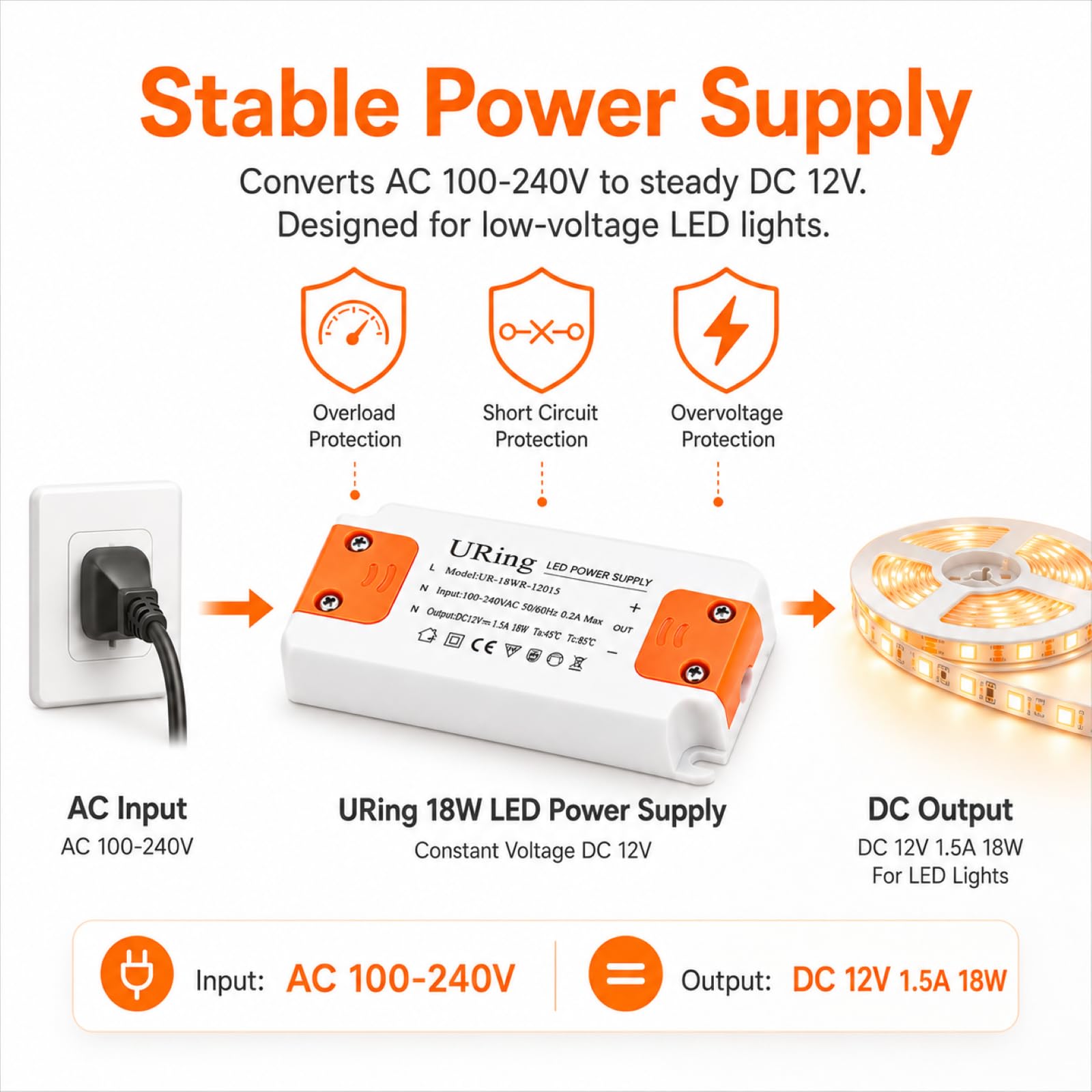 LED Trafo 12V, LED Treiber für G4 MR16 GU5.3 LEDs, Flimmerfrei, Geräuschlos, Überspannungs und Kurzschlussschutz, LED Netzteil 12V DC Hochwertiges für Streifen, Einbaustrahler, Innenbeleuchtung