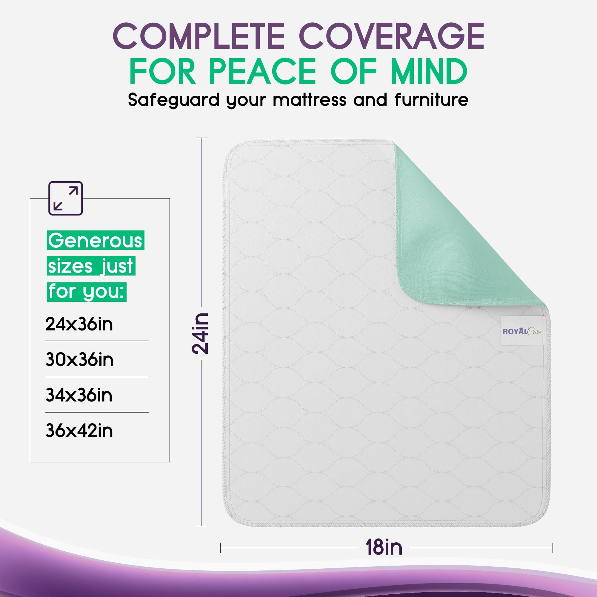 Almohadillas de Cama para incontinencia, Paquete de 4 Protectores de colchón Impermeables Reutilizables de 18 x 24 Pulgadas, Altamente absorbentes, Lavables a máquina, para niños, Mascotas y Personas