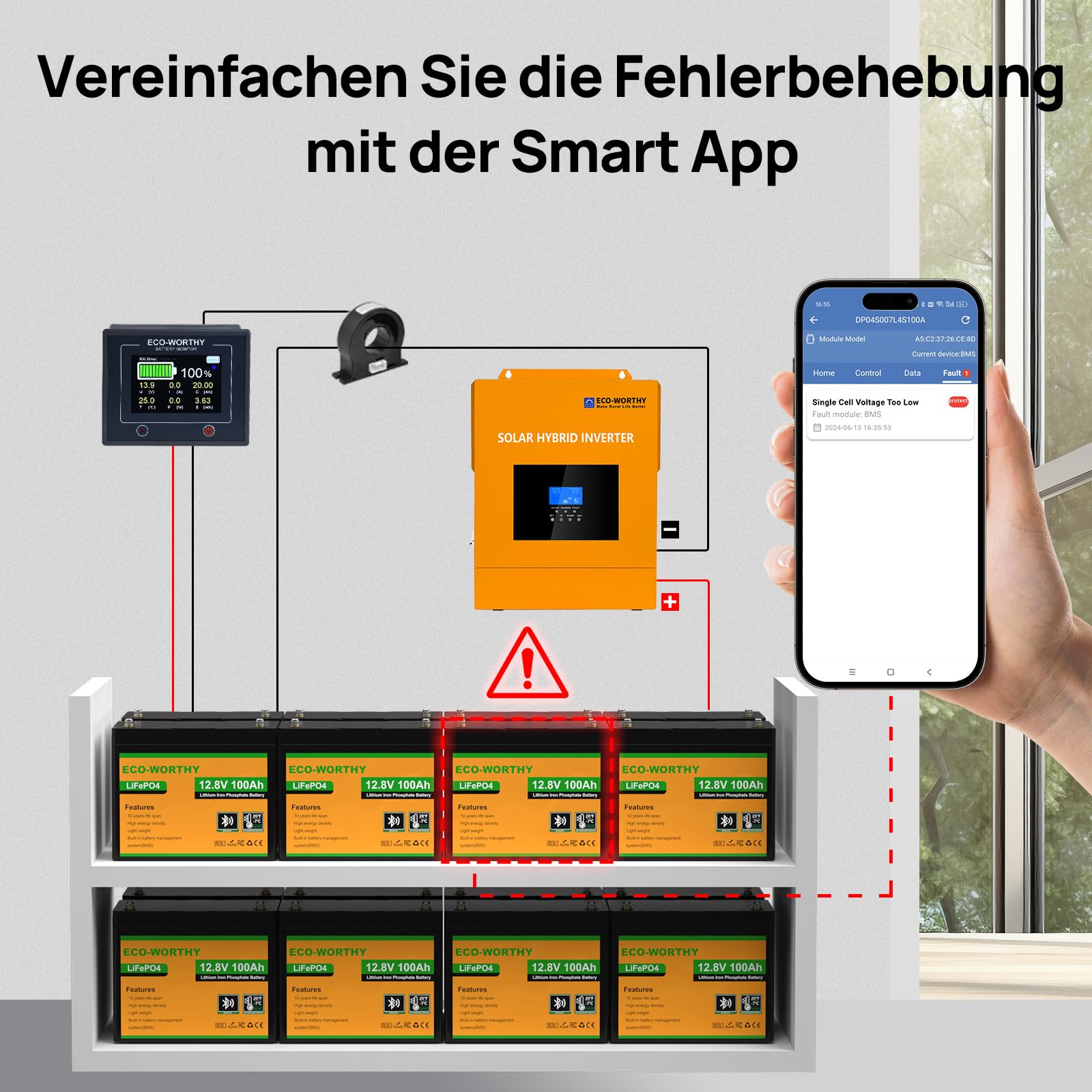 ECO-WORTHY Akumulator LiFePO4 Bluetooth z ochroną BMS Low-Temp i do 15000 cykli, maks. 20,48 kWh bateria litowa do instalacji solarnych, panel słoneczny
