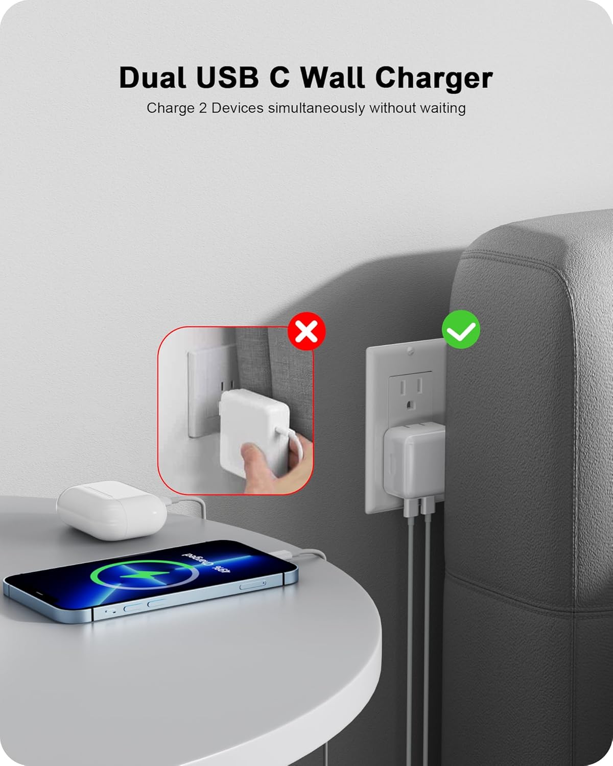 VHBW Dual USB C Wall Charger for iPhone 14, Fast 35W Dual USB-C Port Compact Power Adapter with Foldable Plug, Compatible with iPhone 14/13/12/11,iPad,MacBook Air M2 (Charer and Cable)