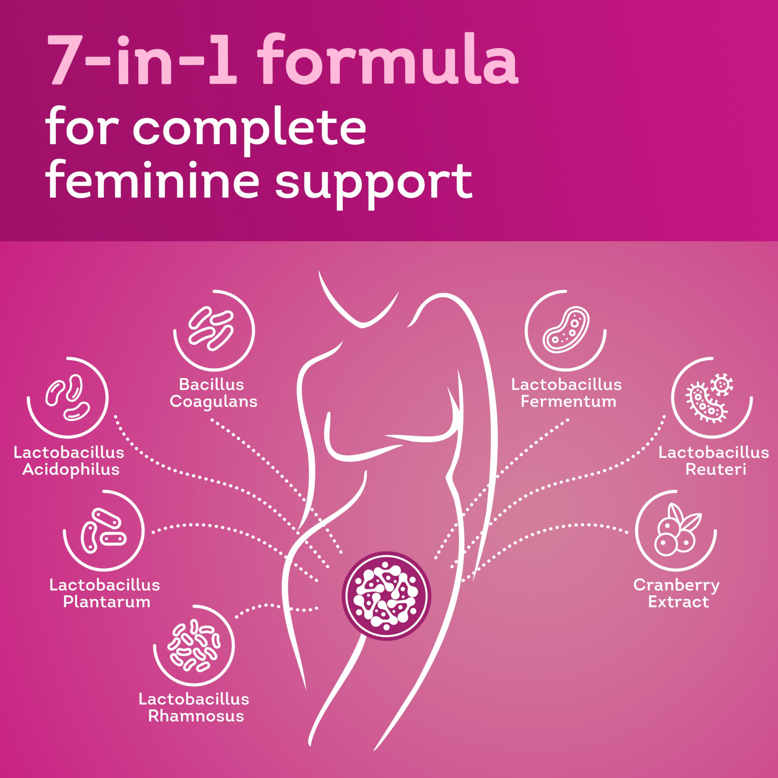 Florawell® Vaginal Probiotic Gummies for Women - pH Balance, Healthy Odor, Yeast Balance & Intimate Flora Support - with Cranberry Extract - Natural Berry Flavor - 60 Vegan Gummies — Amazon image 5