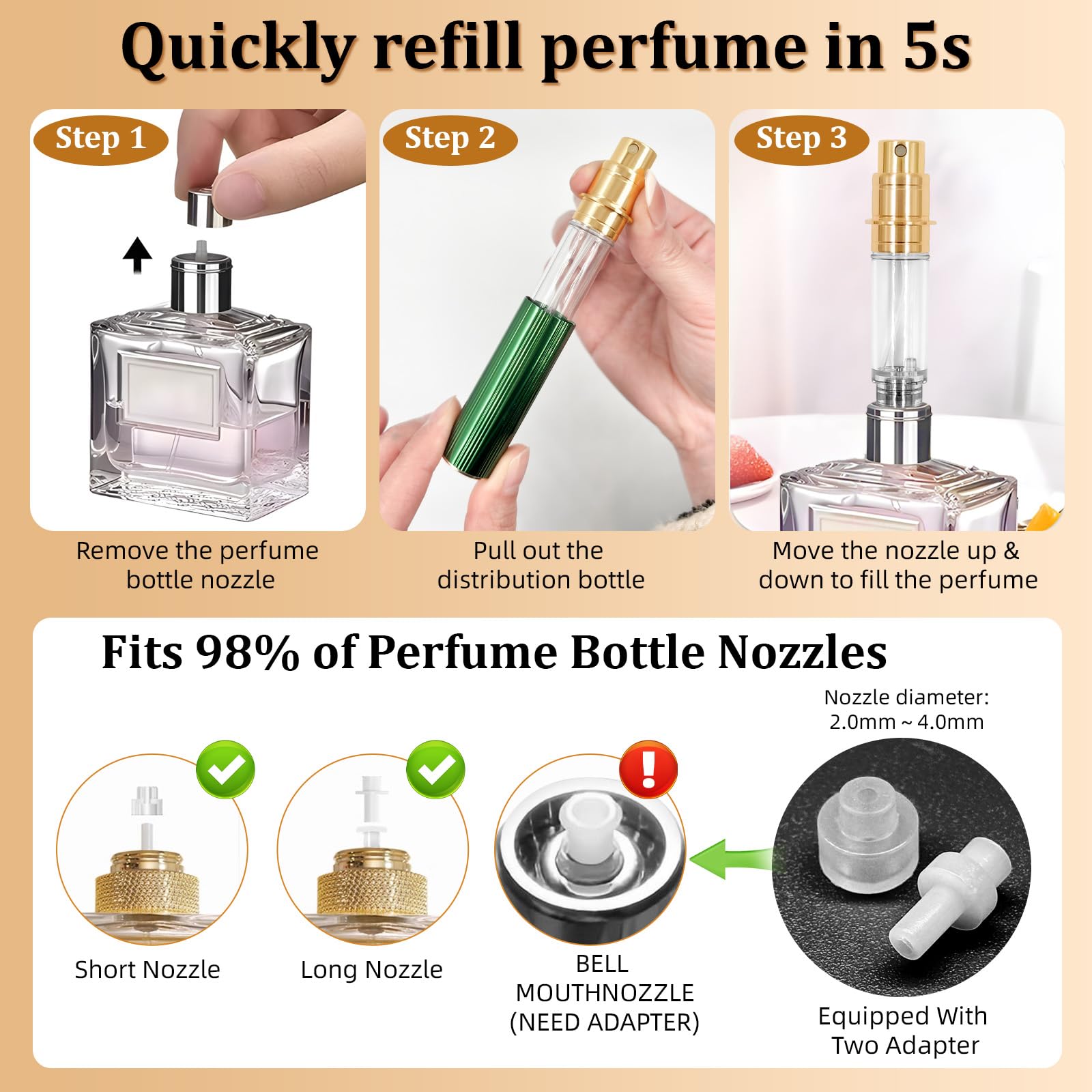 Reise-Parfümzerstäuber Auslaufsicher - Nachfüllbare Mini-Flasche, 5 Ml, Gold, Für Damen & Herren