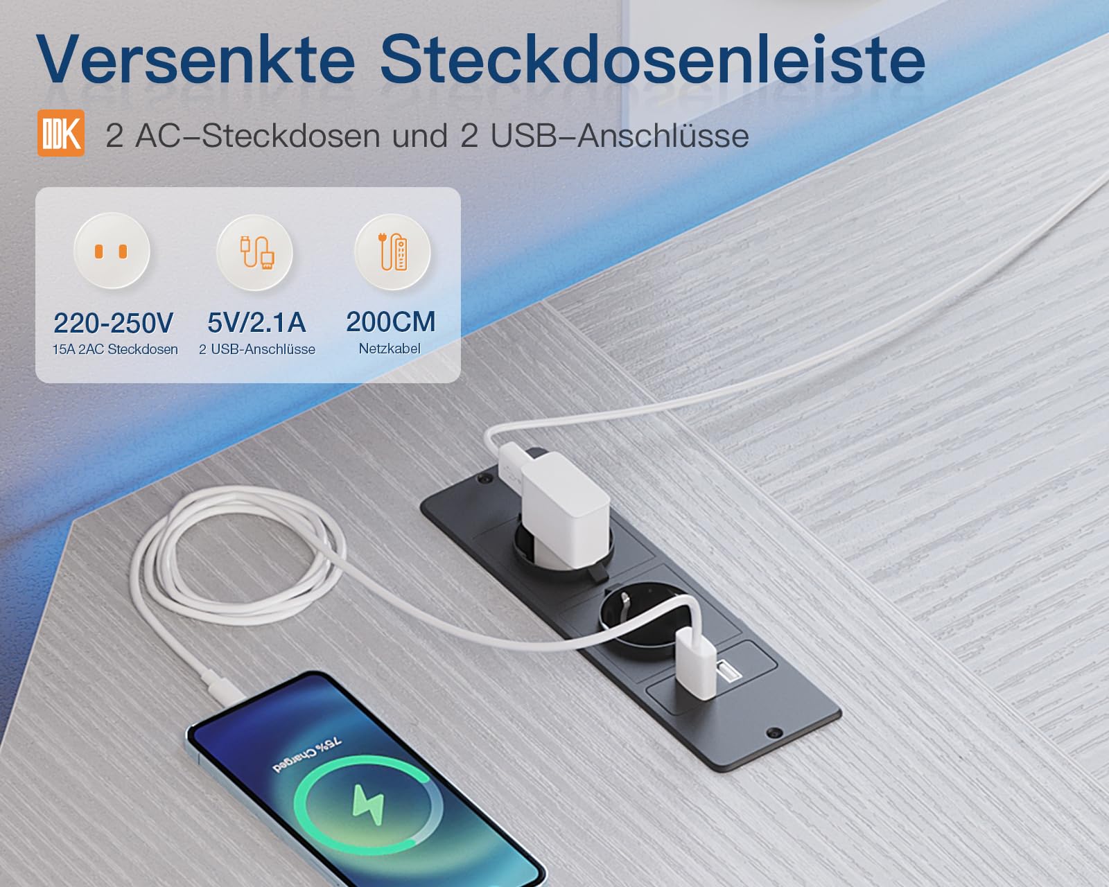 Close-up of the integrated power strip on the ODK Corner Desk, showing two AC outlets and two USB ports with a smartphone charging.