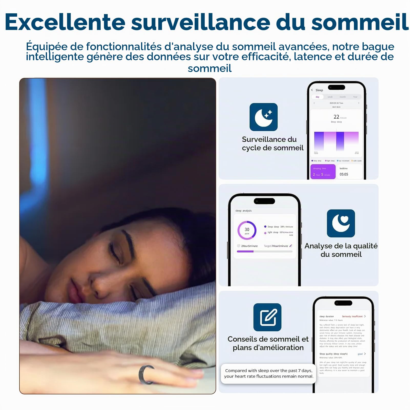 Garsent Bague Intelligente pour Hommes et Femmes, Tracker d'activité étanche IP68, Surveillance du Sommeil, Anneaux Intelligents de Sport à la Mode, Application pour (22,3 mm/0,88 Pouces)