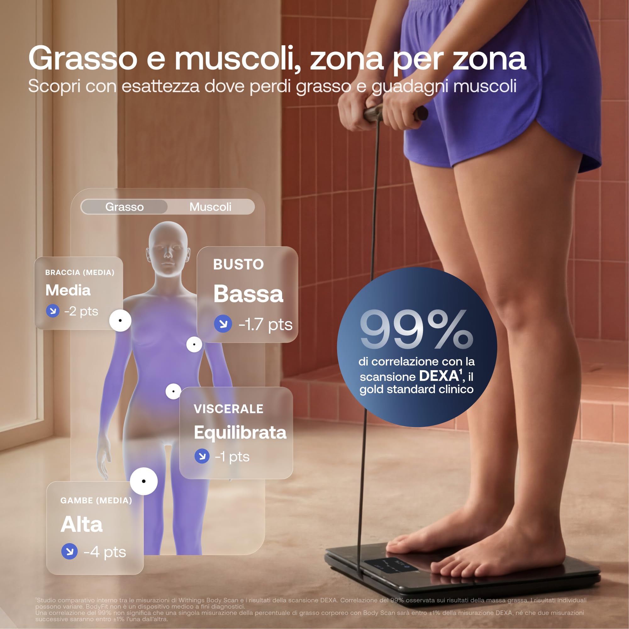Withings BodyFit | Bilancia Corporea 8 Elettrodi, ECG, 40+ Parametri