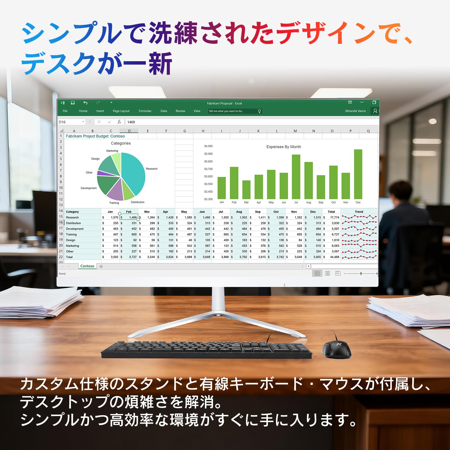 Amazon.co.jp: デスクトップパソコン一体型 SOOYA 22インチ Core i5 第