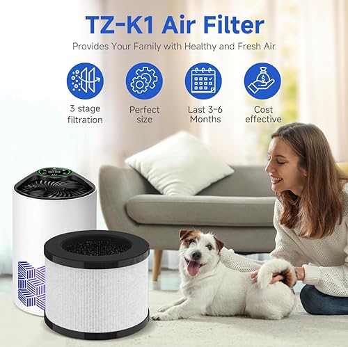 Miniatura 6 de SAKEGDY Filtro de repuesto TZ-K1 compatible con purificador de aire ToLife TZ-K1, AROEVE MK01 MK06  Kloudi DH-JH01FreAire KN-6391RGB, filtro HEPA