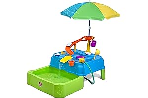 Step2 Waterpark Wonders Two-Tier Water Table: A Summer Adventure for Kids